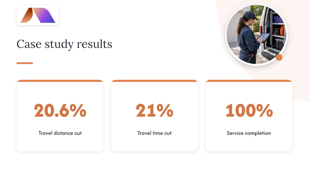 Case study travel reductions and completion rate