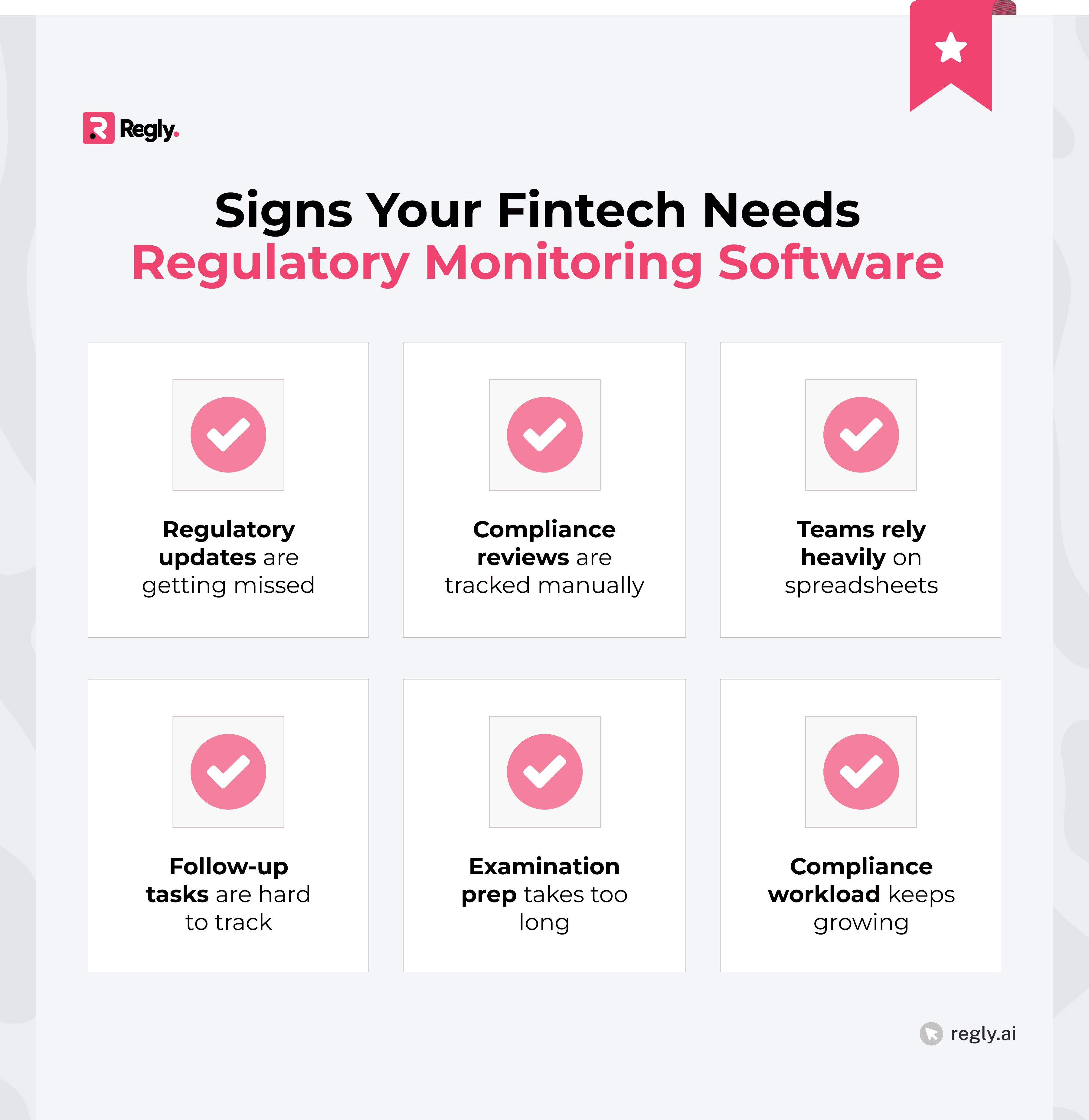 Signs Your Fintech Needs Regulatory Monitoring Software