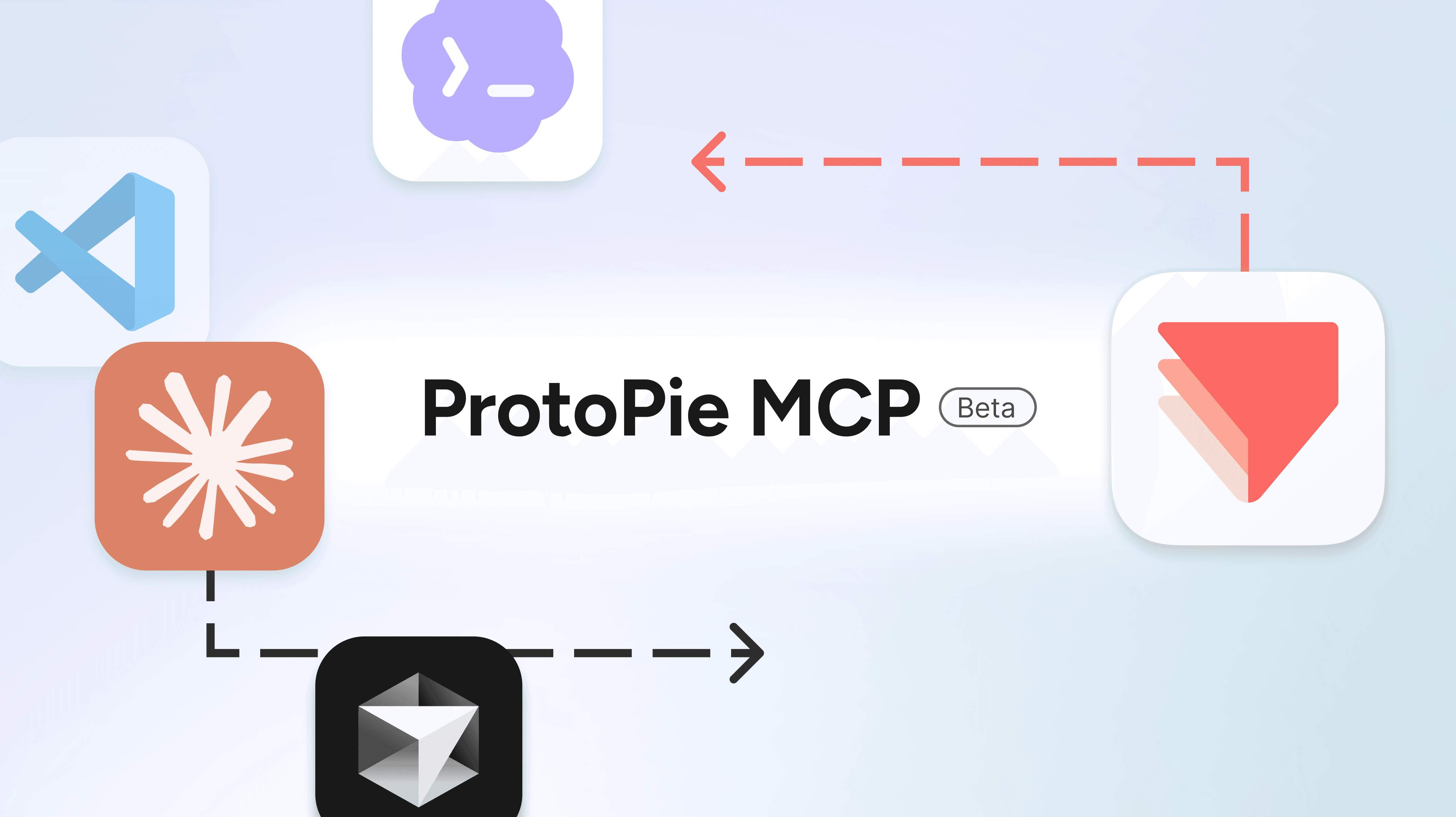 connect ai agents like claude, cursor and more to protopie via mcp