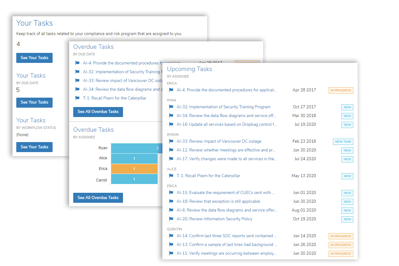 Task management and automation for SOC 2 compliance