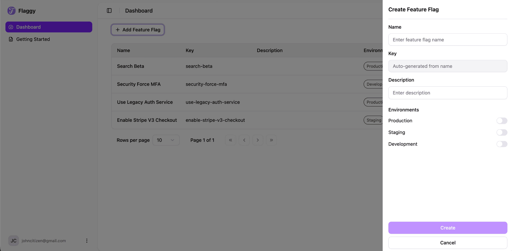 Dashboard of Positive