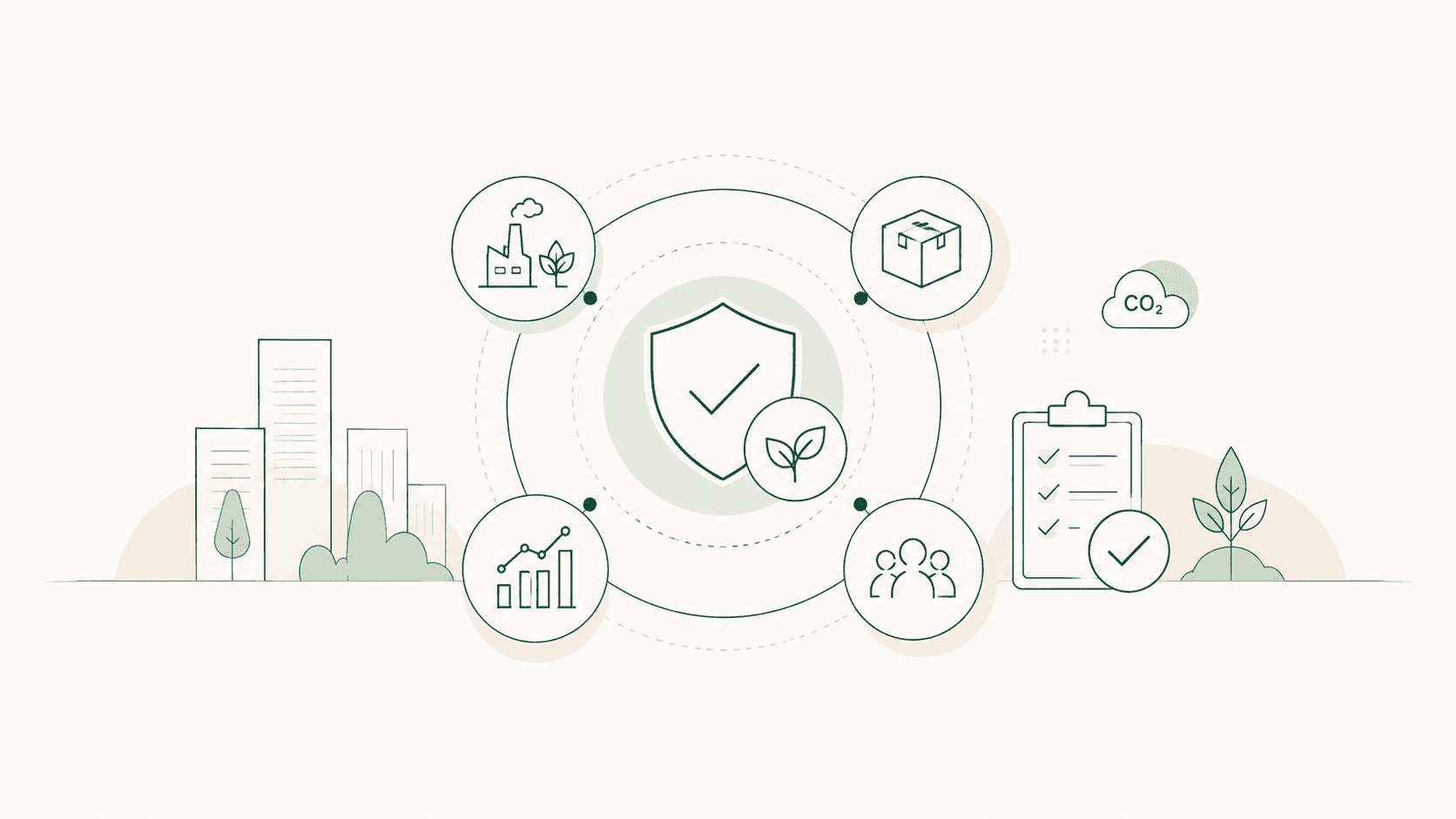 Illustrazione in stile Metrikflow sulle certificazioni ESG, con icone per la verifica, l'ambiente, le emissioni, i dati di prodotto, la documentazione aziendale e la compliance.