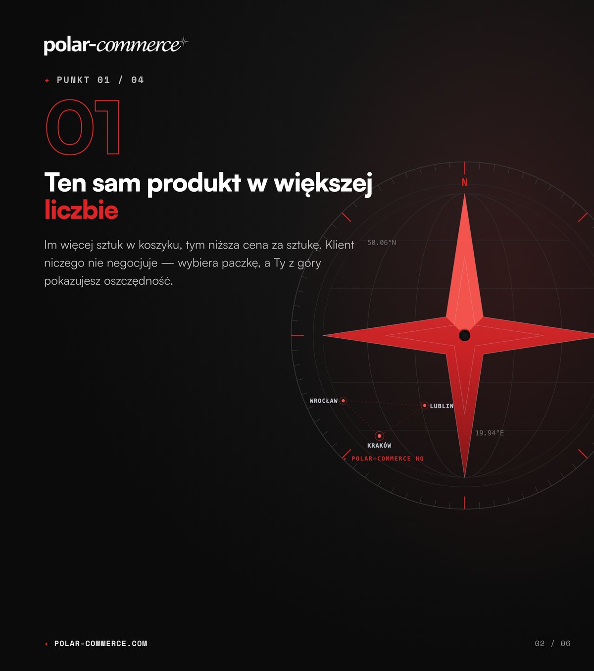 Ten sam produkt w większej liczbie