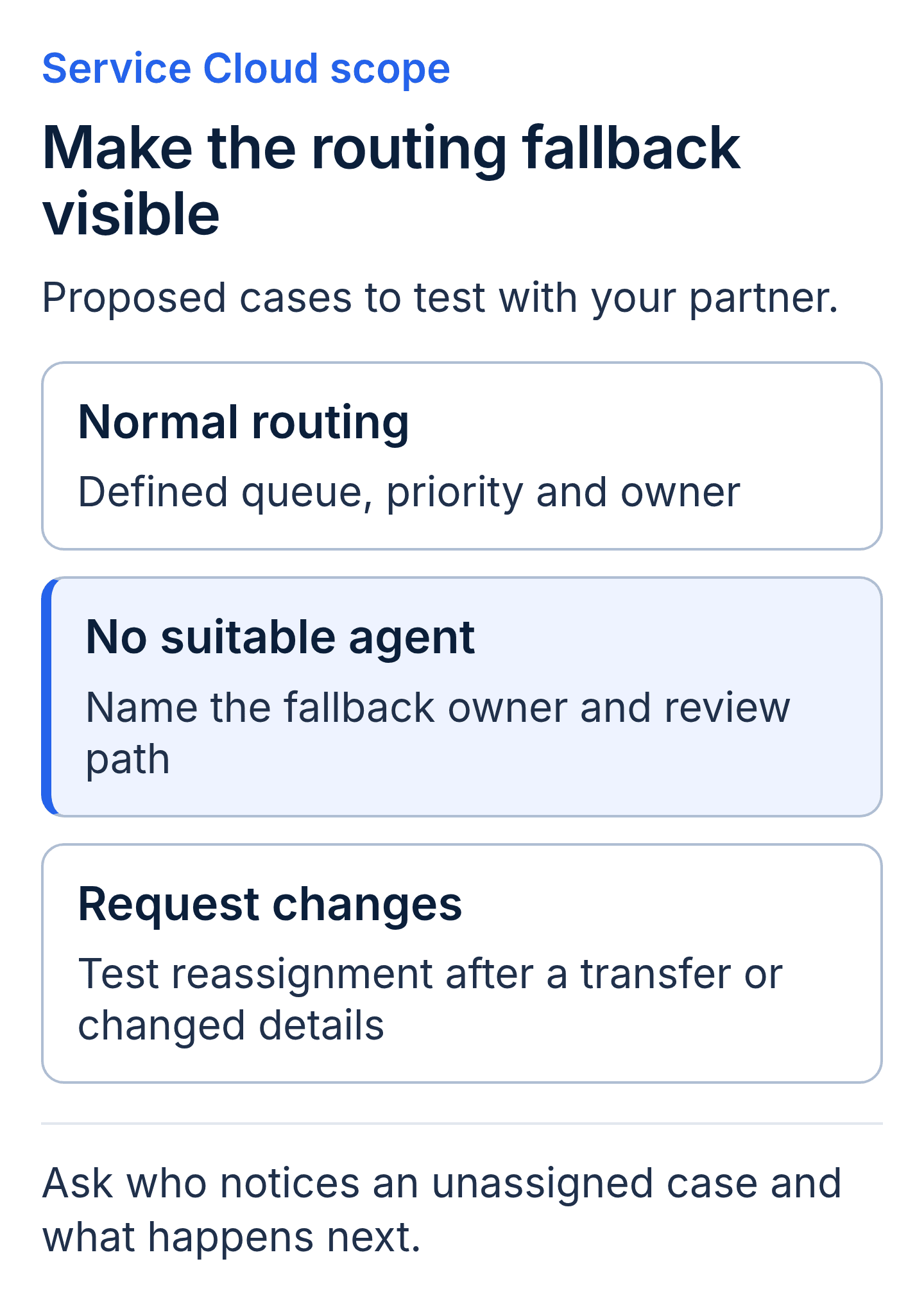 Service Cloud routing test map: test normal assignment, the fallback when no suitable agent is available, and reassignment when a request changes. Name who reviews unassigned cases.