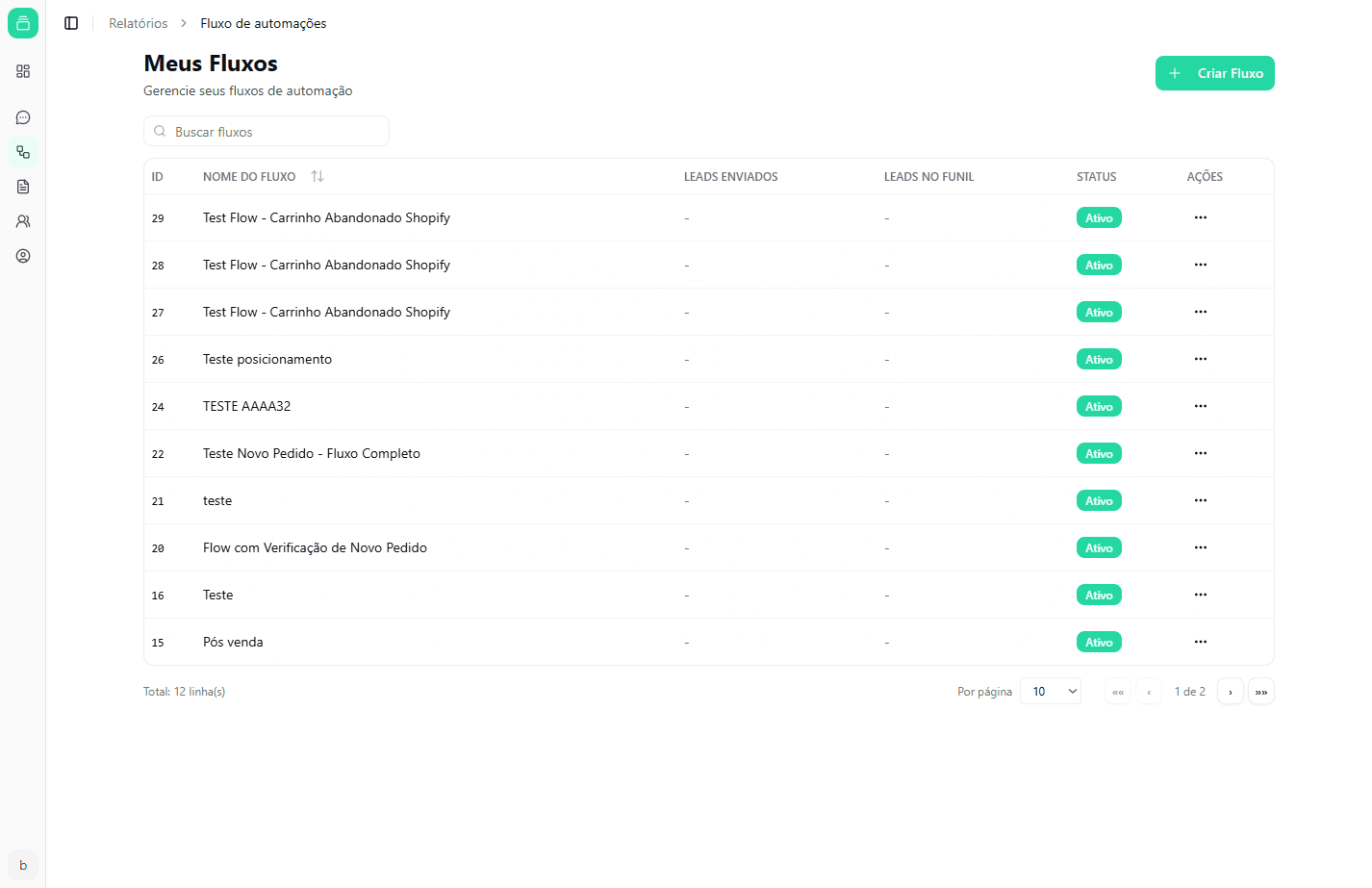 Segmentação de clientes