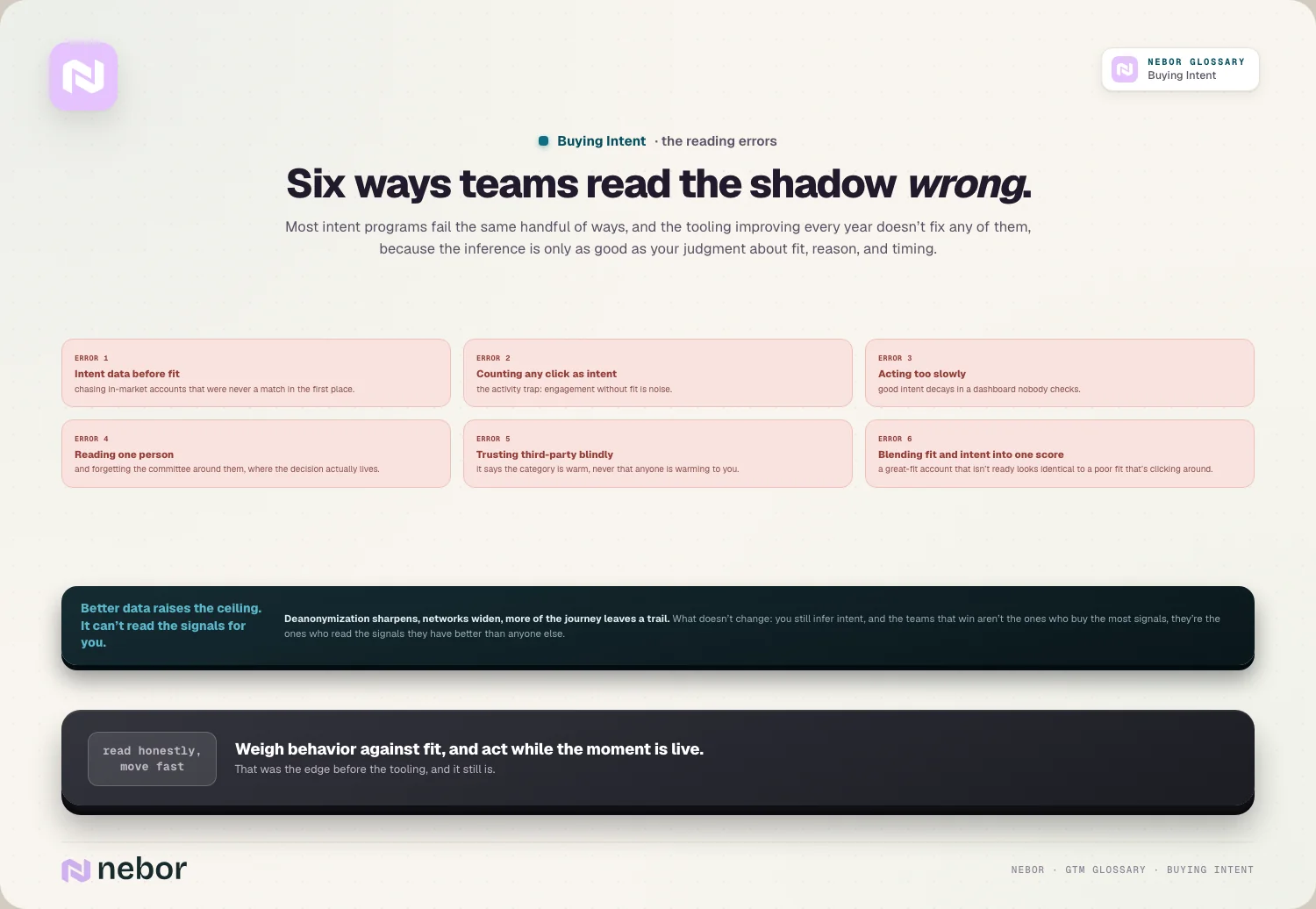 Six ways teams read the shadow wrong.