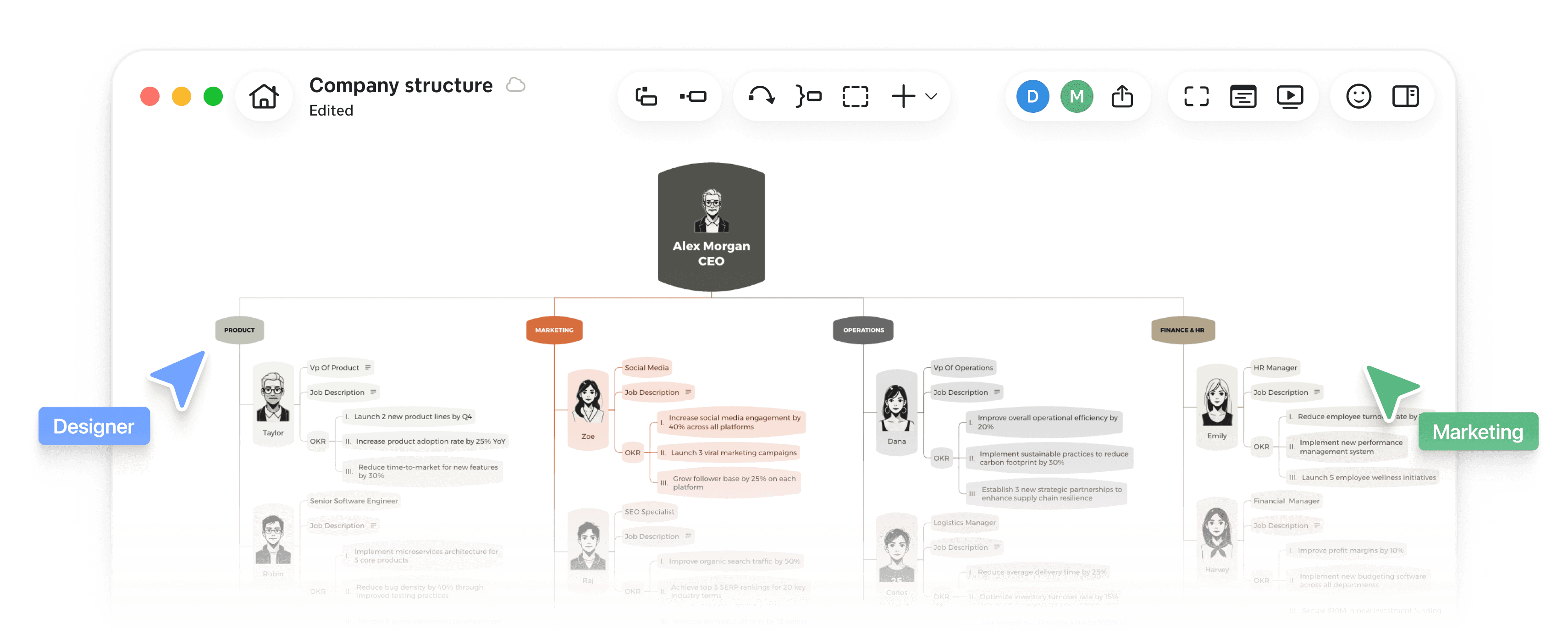 Ferramenta de mapeamento mental Xmind para pensamento estruturado, modelo destacado, organização visual.