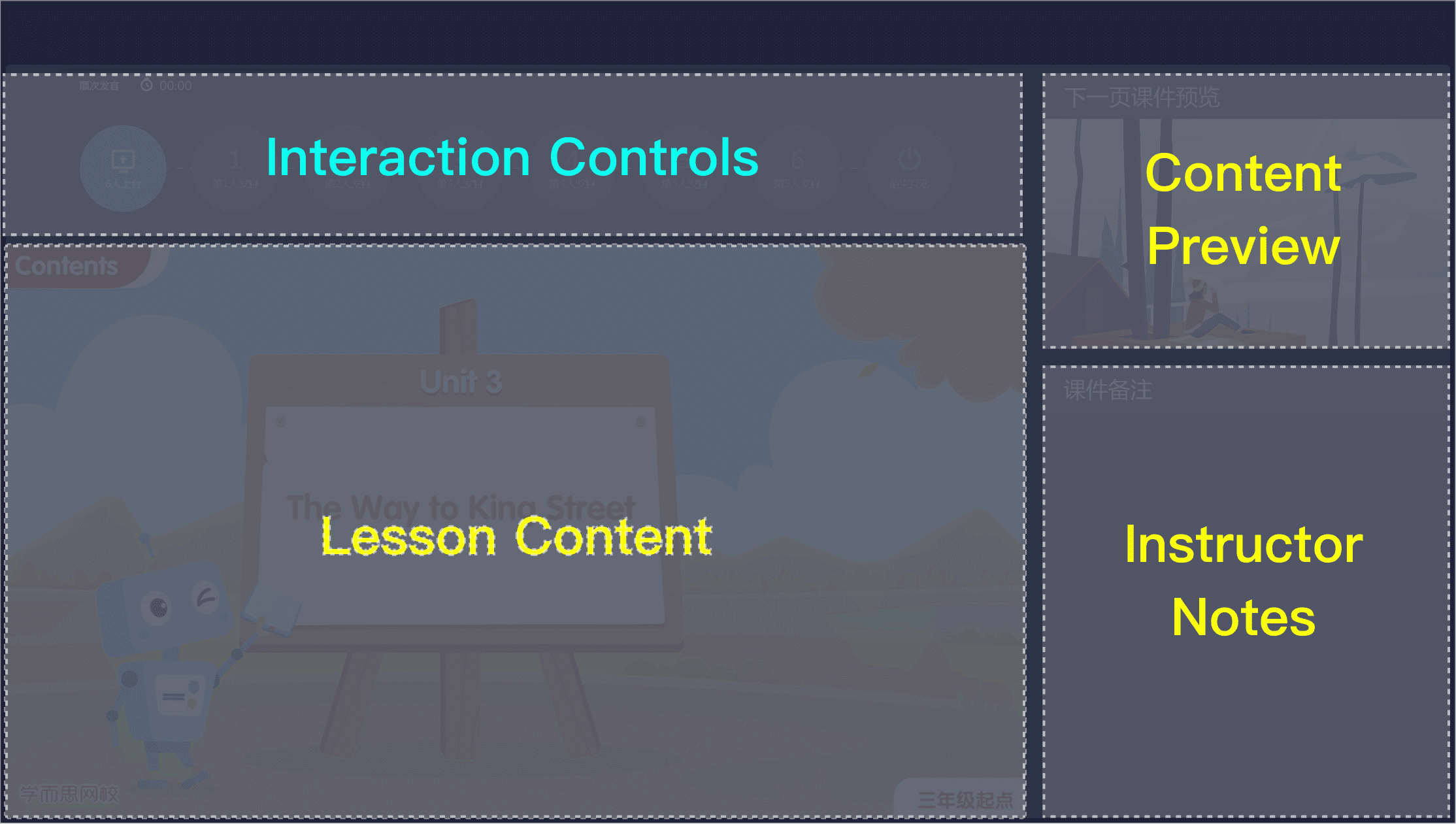 Page structure exploration 1