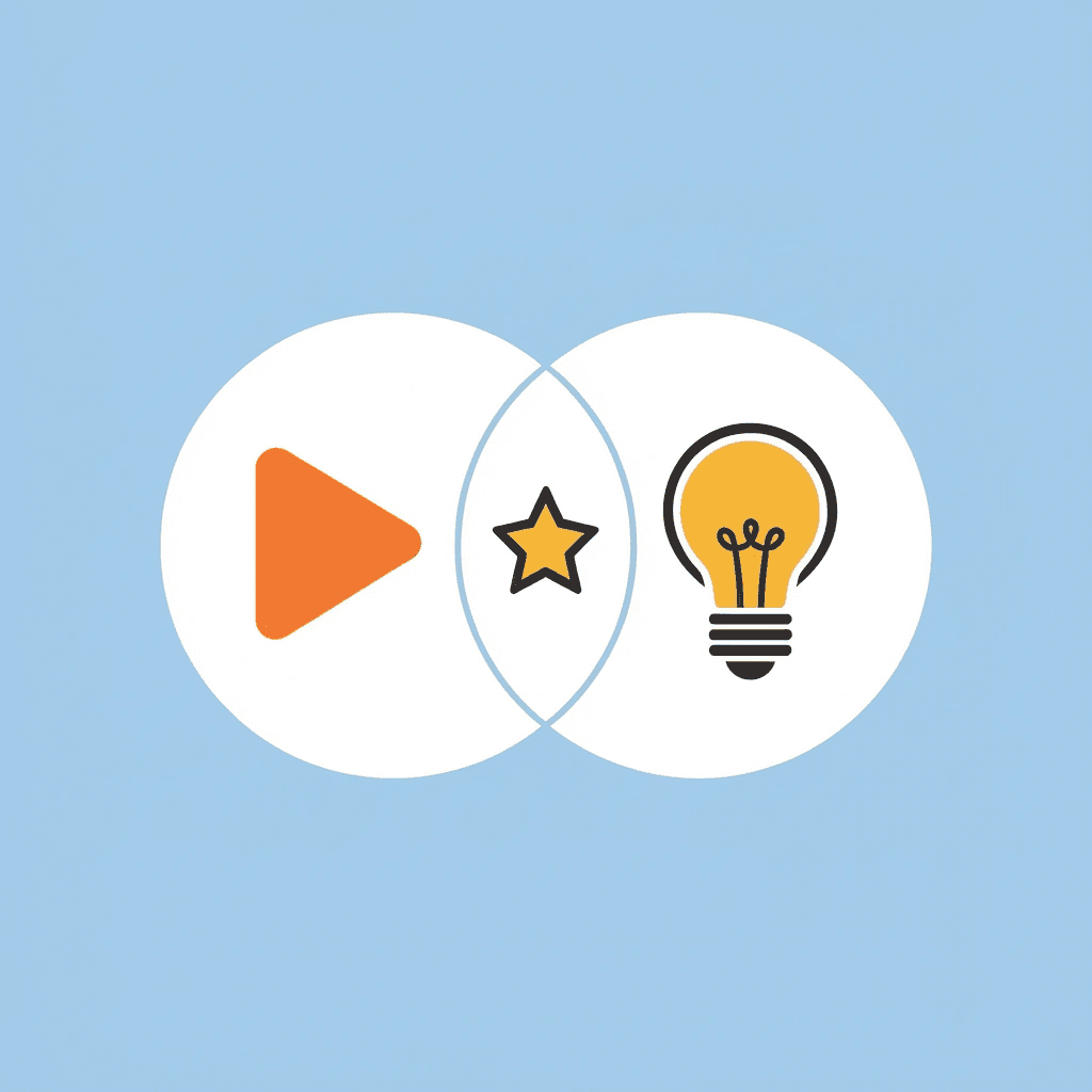 Two overlapping circles showing Learning and Play merging together into one integrated activity