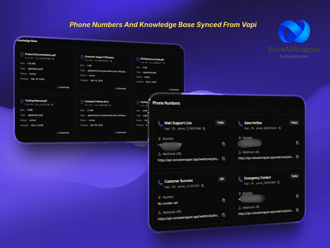 Instant API key and org sync, multi-org client management from single login, and n8n Make Zapier webhook retention | VoiceAIWrapper.