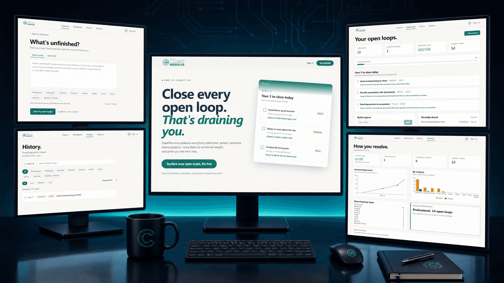 ClearResolve desktop presentation showing all screens