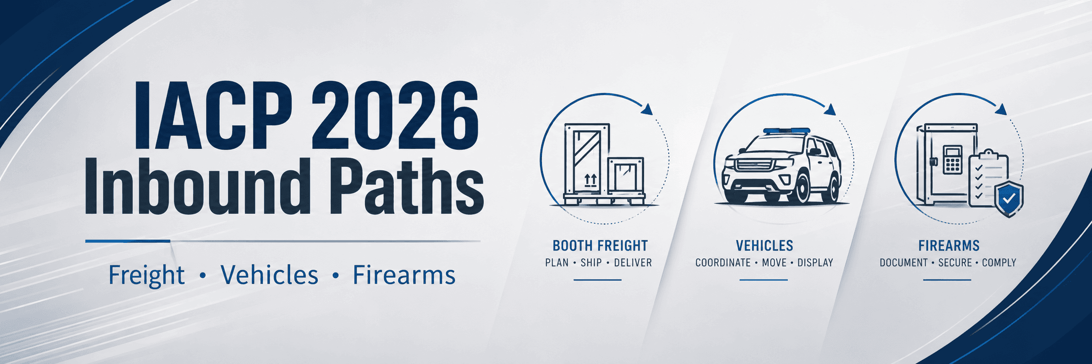 IACP 2026 inbound paths cover showing booth freight, display vehicle, and firearm shipment routes for trade show move-in planning.