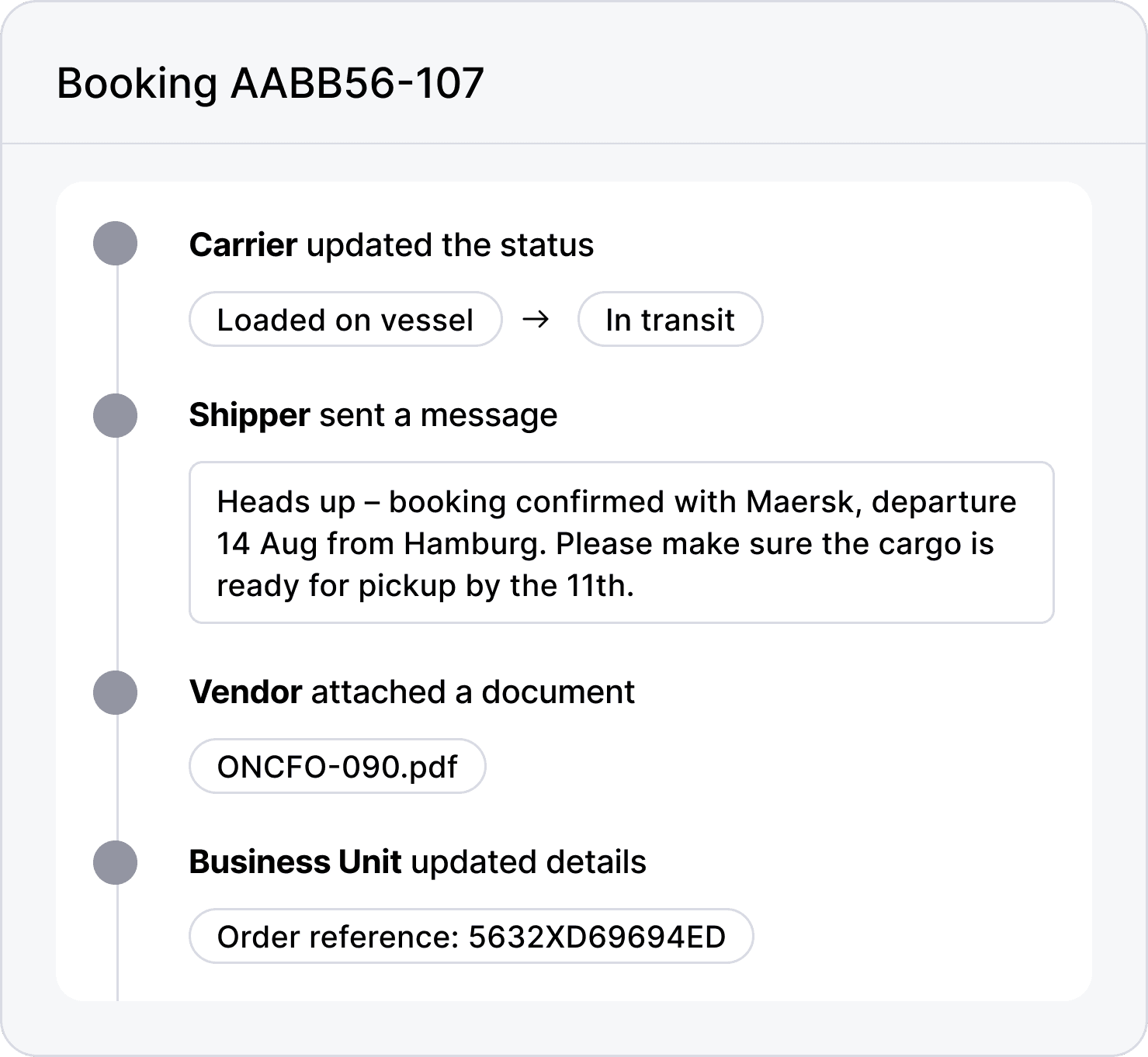 Cargoo booking activity log where vendor, shipper and carrier share documents and updates on one record