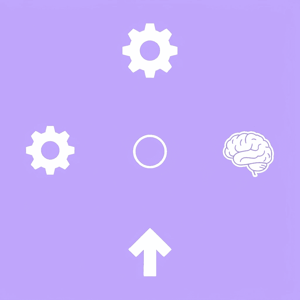  Compass showing four directions representing key capabilities: thinking, adapting, understanding context, and making strategic decisions