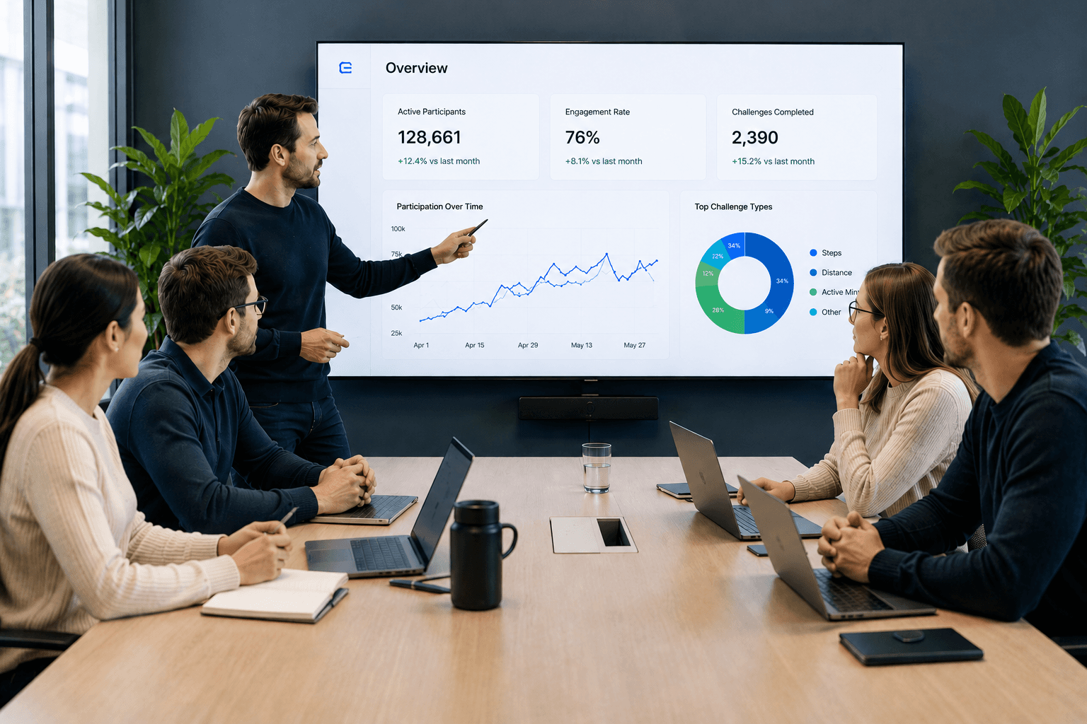 The Data to Make Better Decisions