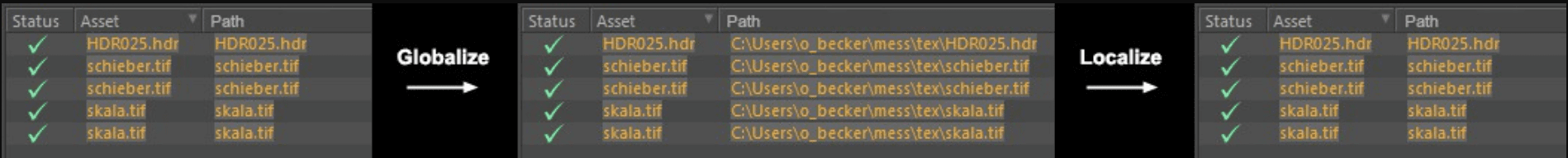 Cinema 4D Project Asset Inspector examples showing asset paths converted between relative and absolute locations.