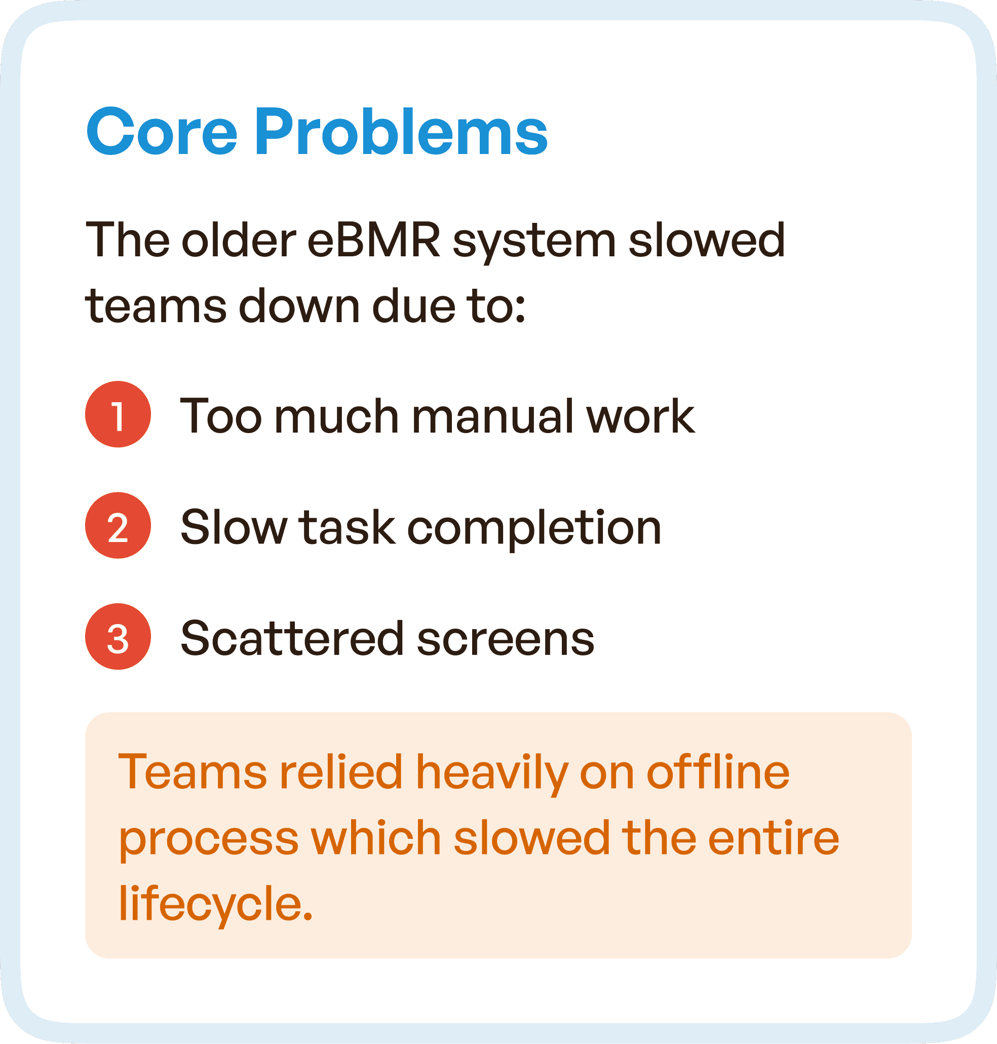 Core Problems of E-BMR in detail