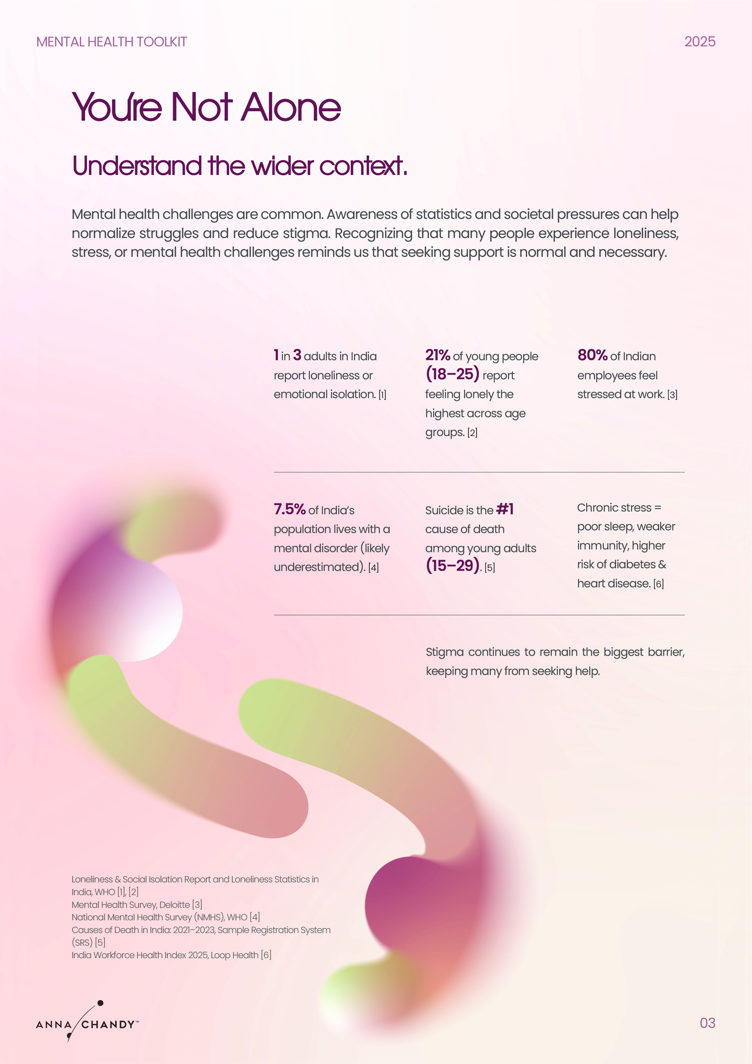 Batch.Works product catalogue book on a work top with a graphic printed image on the front