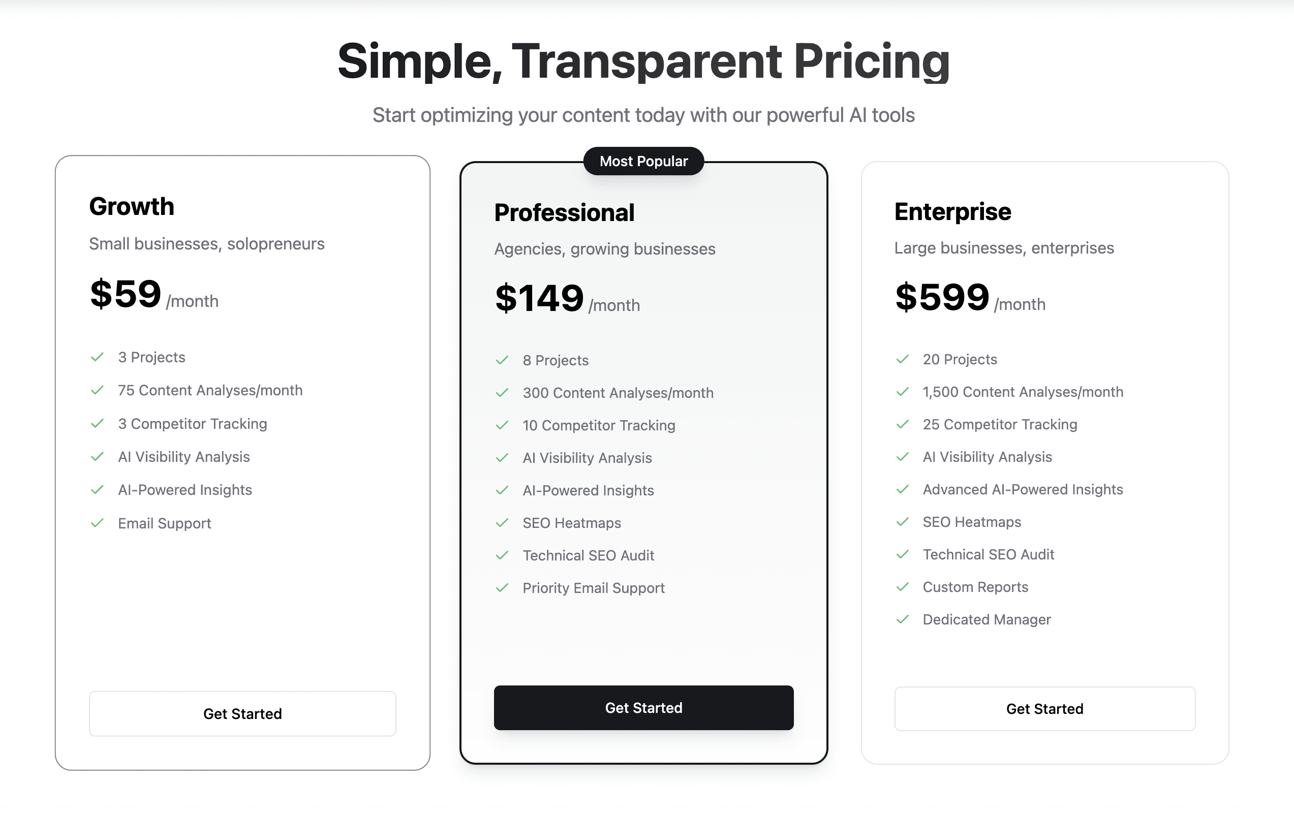 Choose the right PulseSpark.ai SEO plan for your needs: Flexible subscription options designed for marketing professionals.