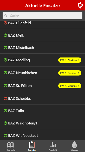 Grisu NÖ - Deployment List