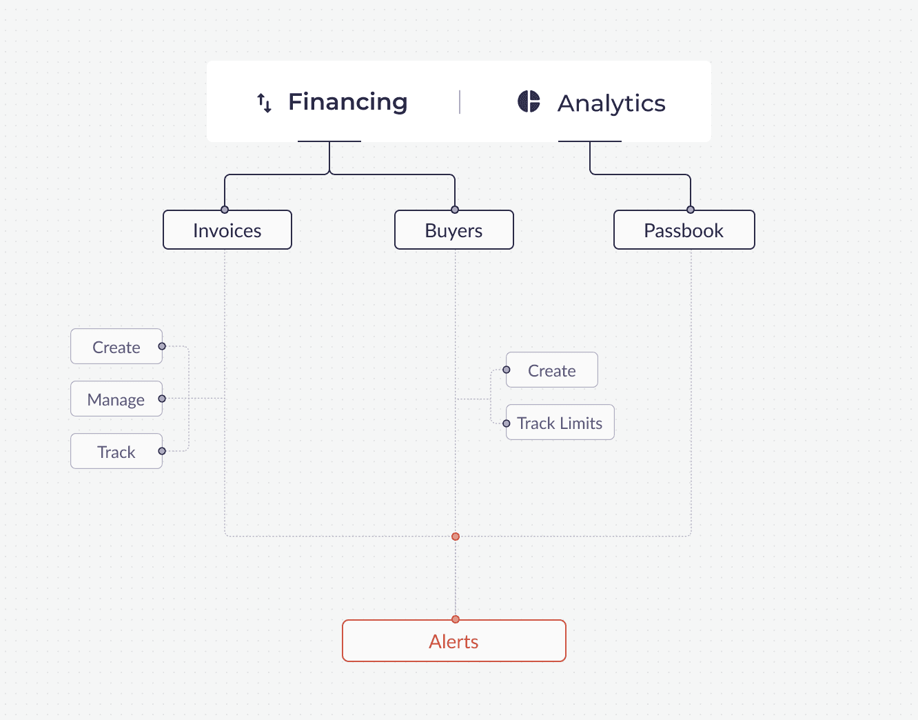 person holding silver samsung android smartphone