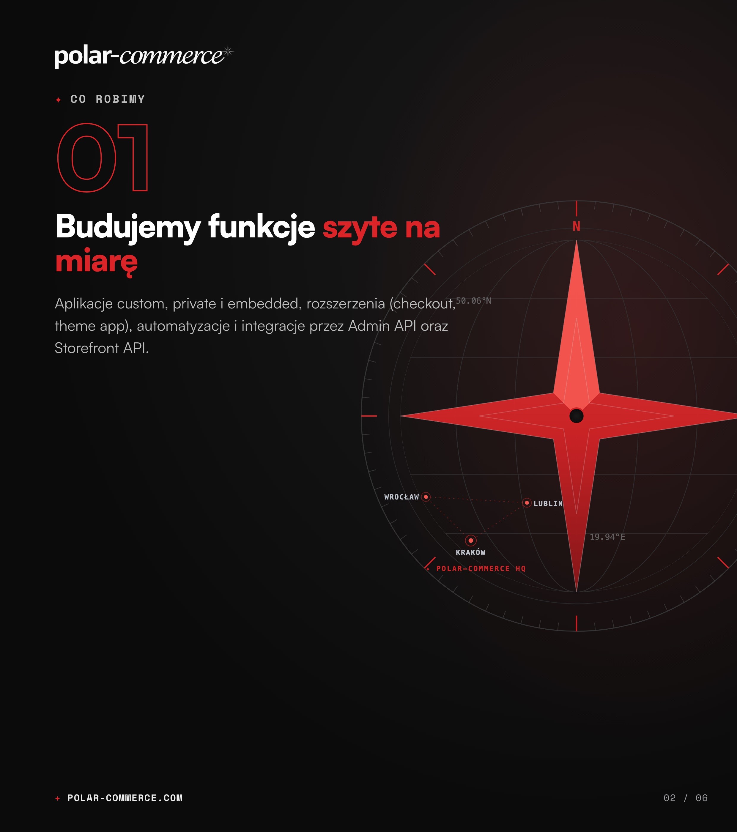 Co robimy: budujemy funkcje szyte na miarę — Polar-Commerce