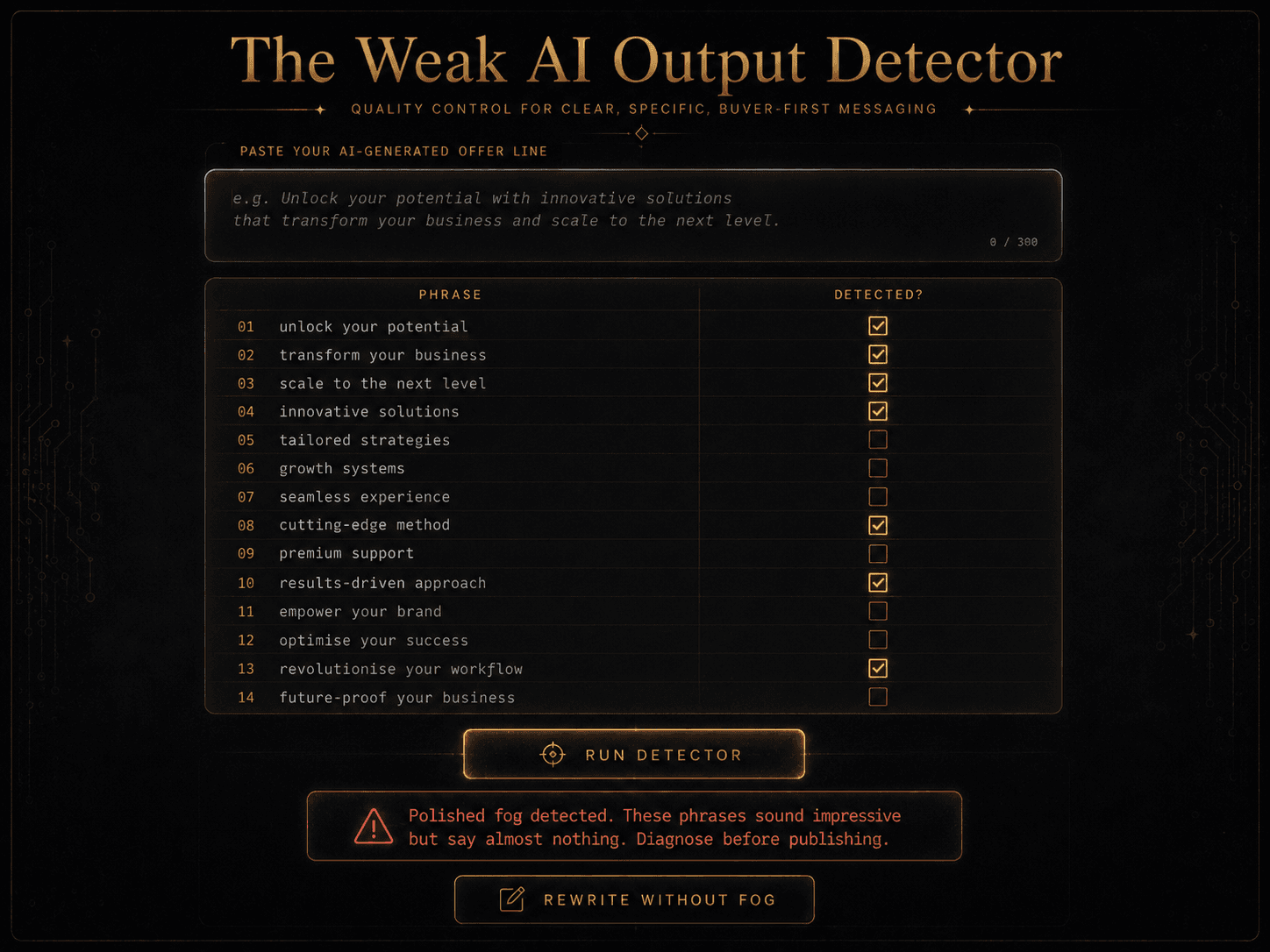 “The Weak AI Output Detector” Concept: A minimalist, elegant detector tool. The interface shows:  Top section: A text area where the user pastes an AI-generated offer line.  Below: A checklist of “polished fog” phrases to detect:  Phrase	Detected? unlock your potential	☐ transform your business	☐ scale to the next level	☐ innovative solutions	☐ tailored strategies	☐ growth systems	☐ seamless experience	☐ cutting-edge method	☐ premium support	☐ results-driven approach	☐ empower your brand	☐ optimise your success	☐ revolutionise your workflow	☐ future-proof your business	☐ Below the checklist: A “Run Detector” button that scans the pasted text and highlights detected phrases. A warning appears: “⚠️ Polished fog detected. These phrases sound impressive but say almost nothing. Diagnose before publishing.”  Style: Luxury UI meets diagnostic tool. Dark background, gold checkboxes, red warning highlights. Feels like a quality control instrument.  Interaction: The user pastes an AI-generated offer. Clicking “Run Detector” scans for polished fog phrases and highlights them. A “Rewrite Without Fog” button sends the offer to the Offer Fog Finder prompt.