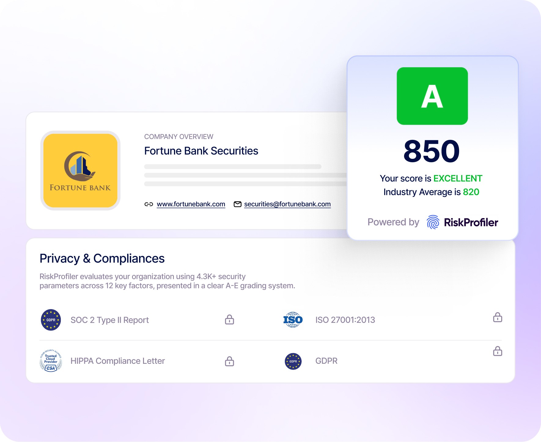 RiskProfiler Trust Center showing 850 security score and compliance certifications