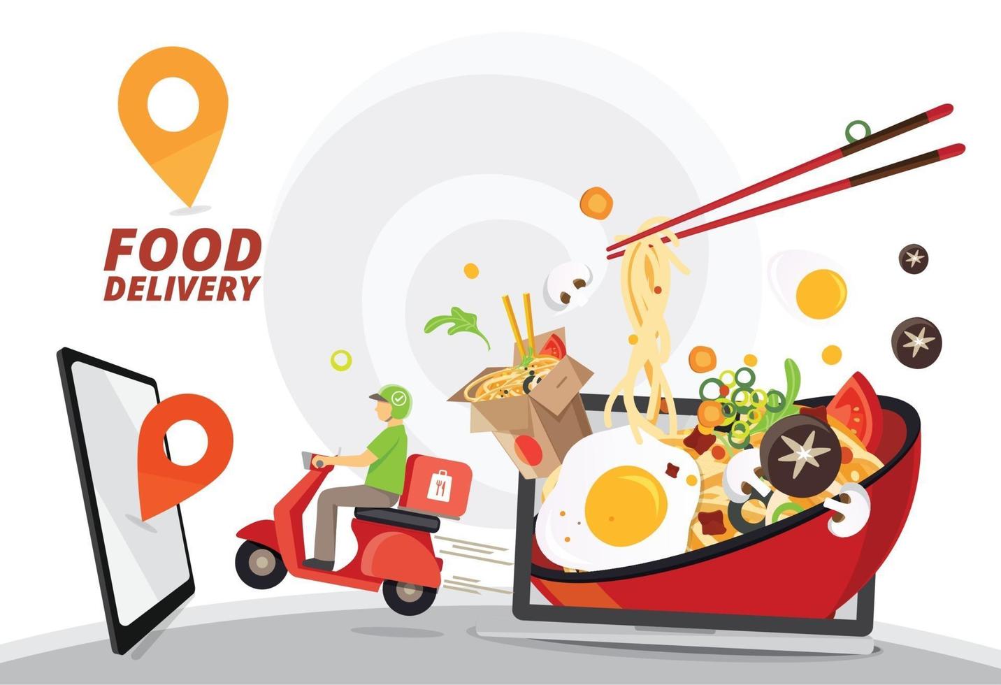 Food Delivery Quick Commerce