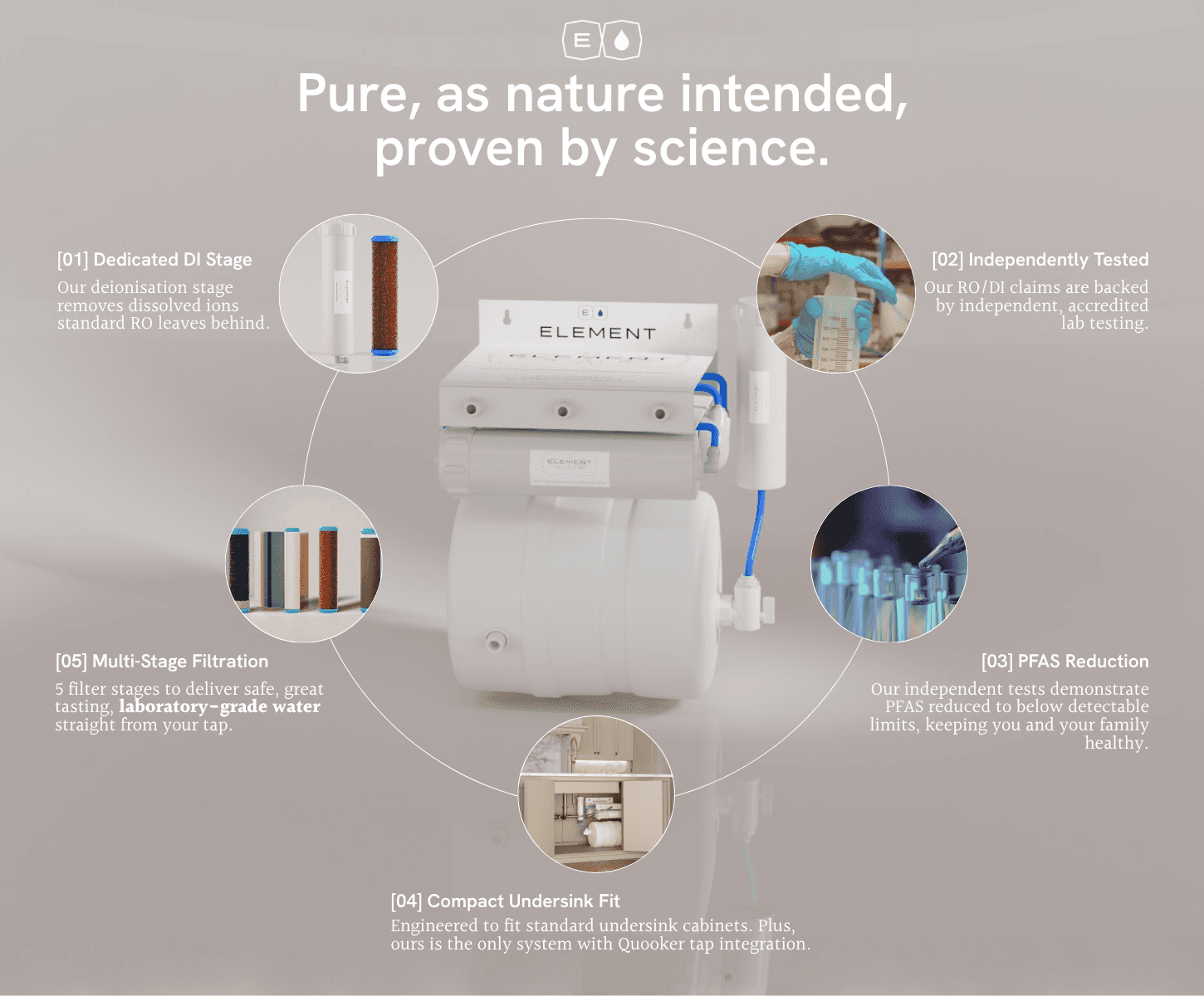 Element product photo