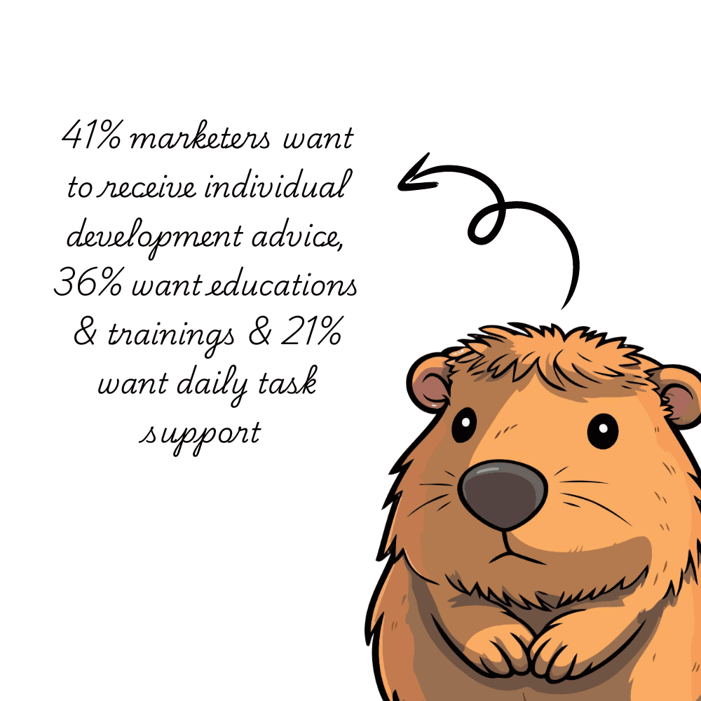 beaver-marketing-data