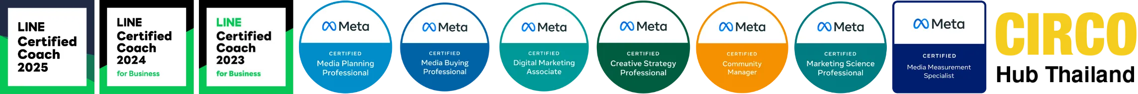 Suponchai  Keeratikajohn