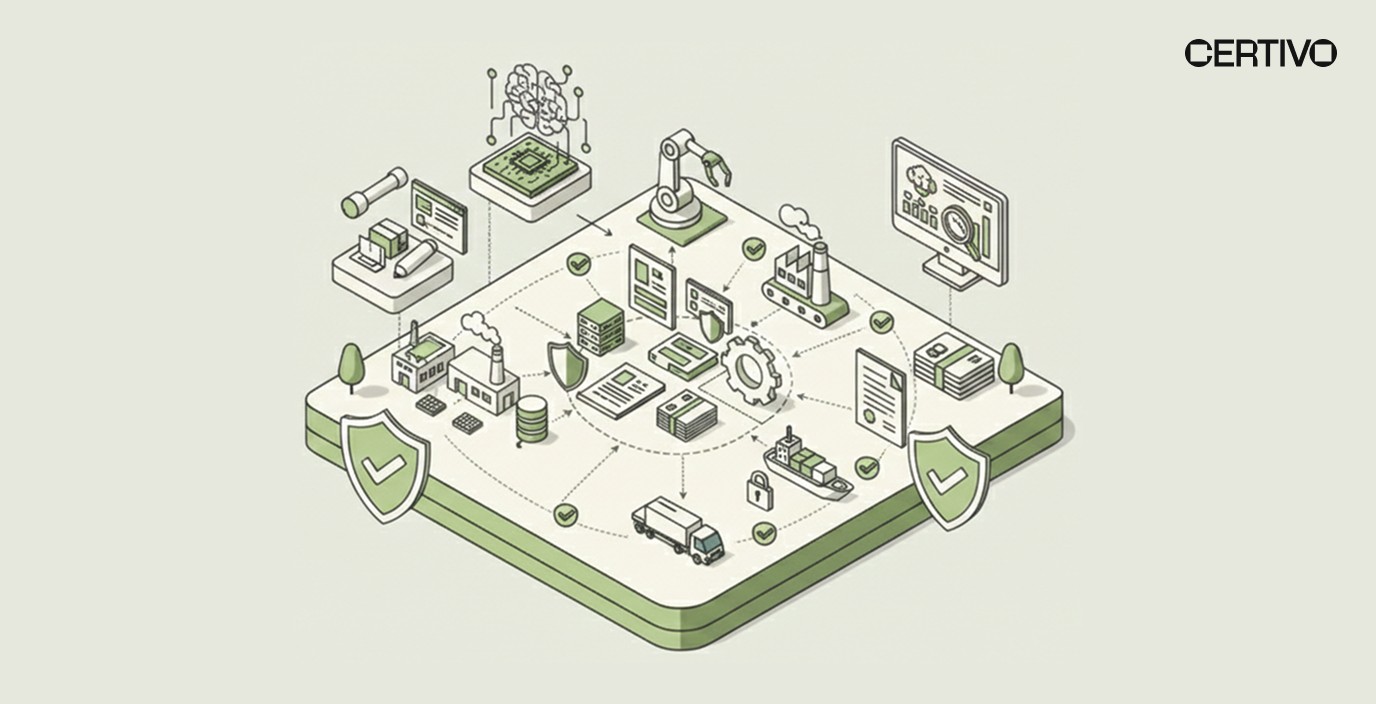 End-to-end product compliance workflow diagram showing integrated regulatory tracking from design through production and shipment