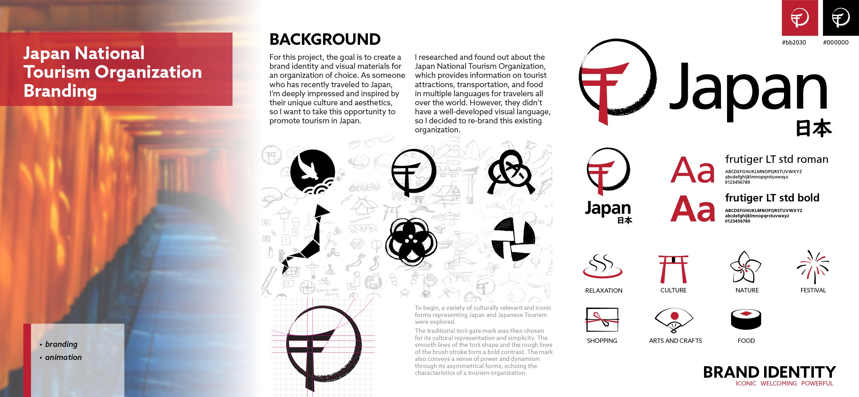 Brand guidelines using a red, black, and white visual system inspired by torii gates and brushwork.