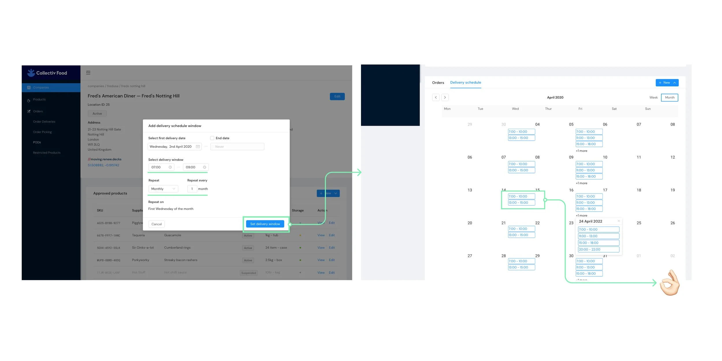Business dashboard showing revenue, deals, customer list, growth chart, and new activity.