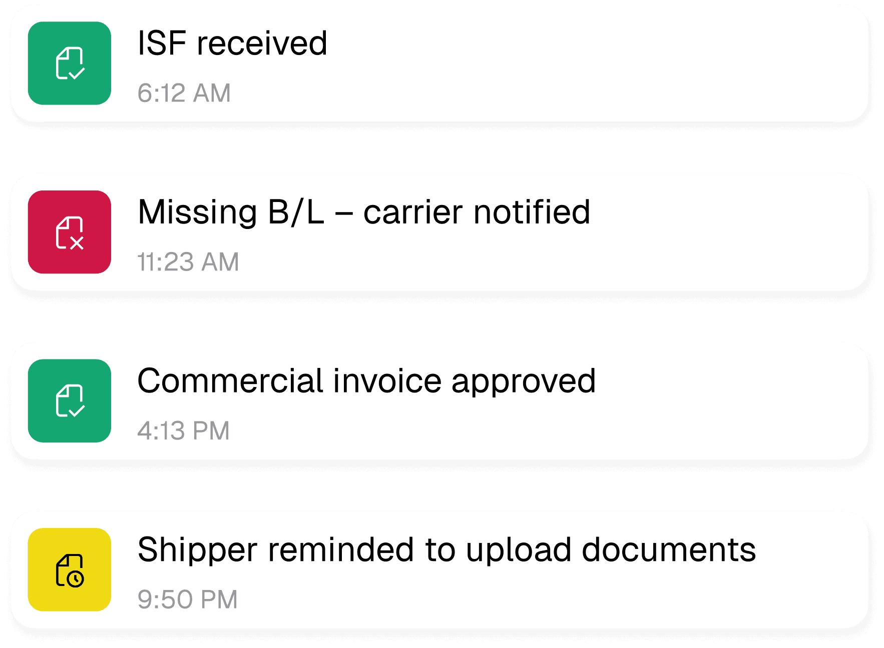 Cargoo document alert feed flagging missing, received and approved shipping documents with responsible parties notified