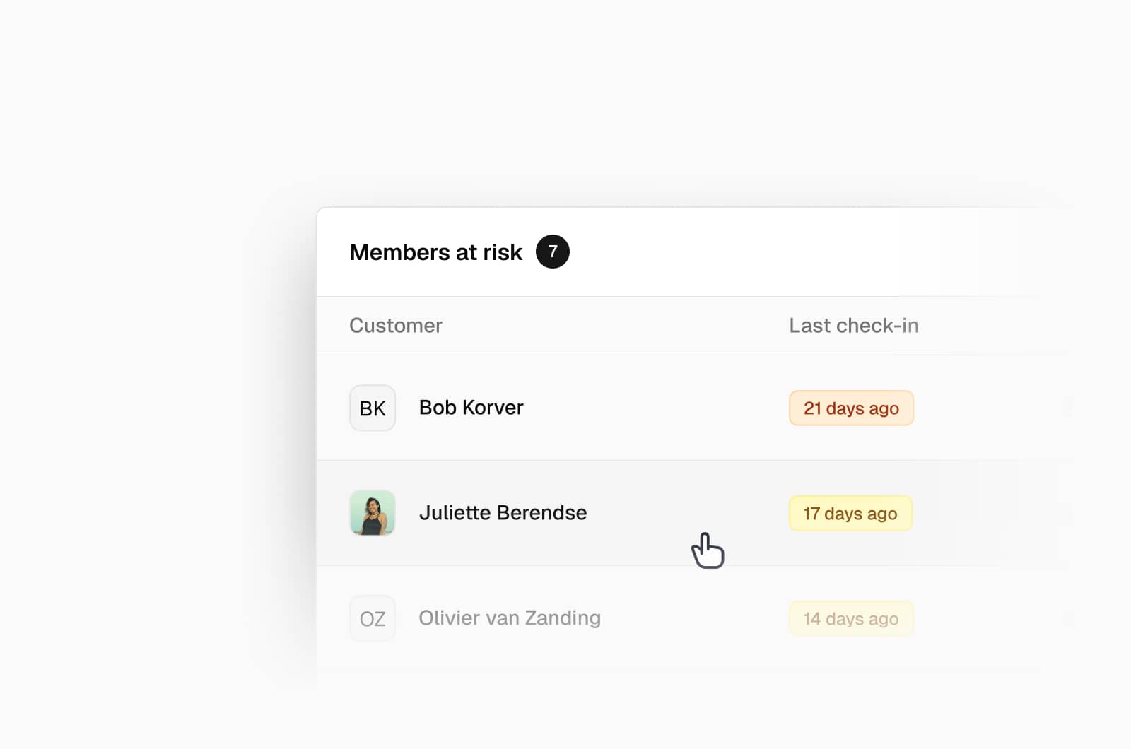 An overview of your members that haven't checked-in recently.