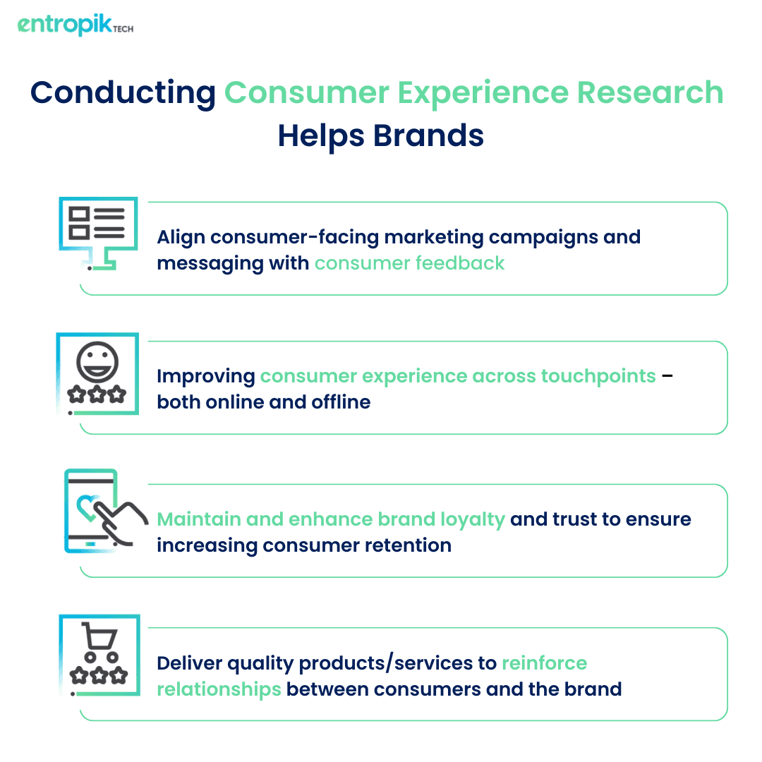 CX Research Integrated research platform