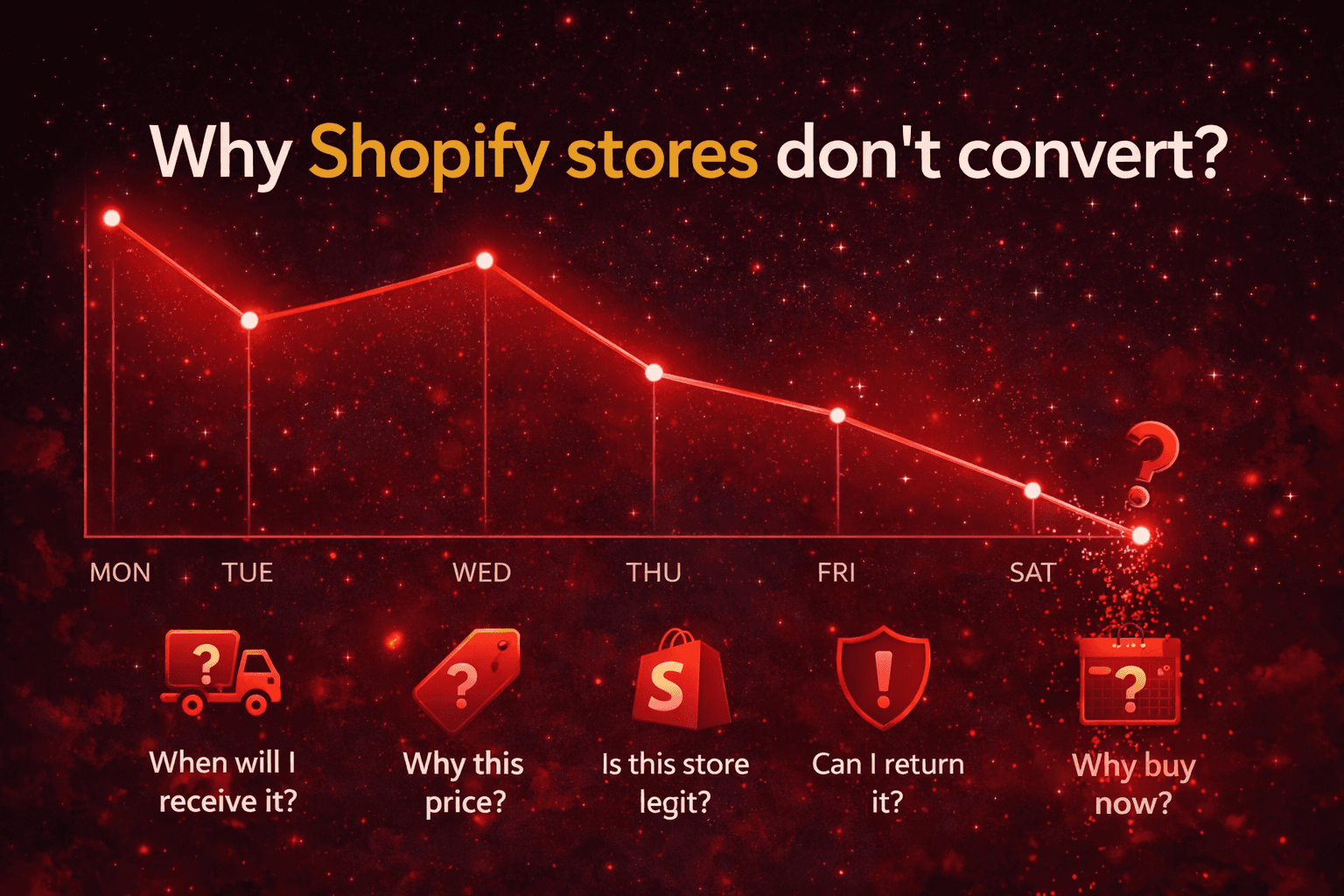 Blog Article's Cover Image