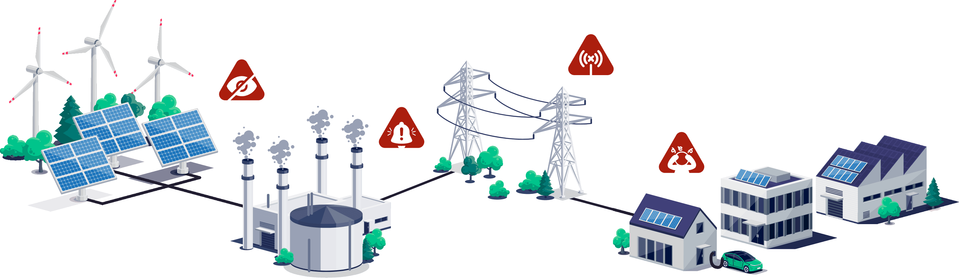 A power distribution model