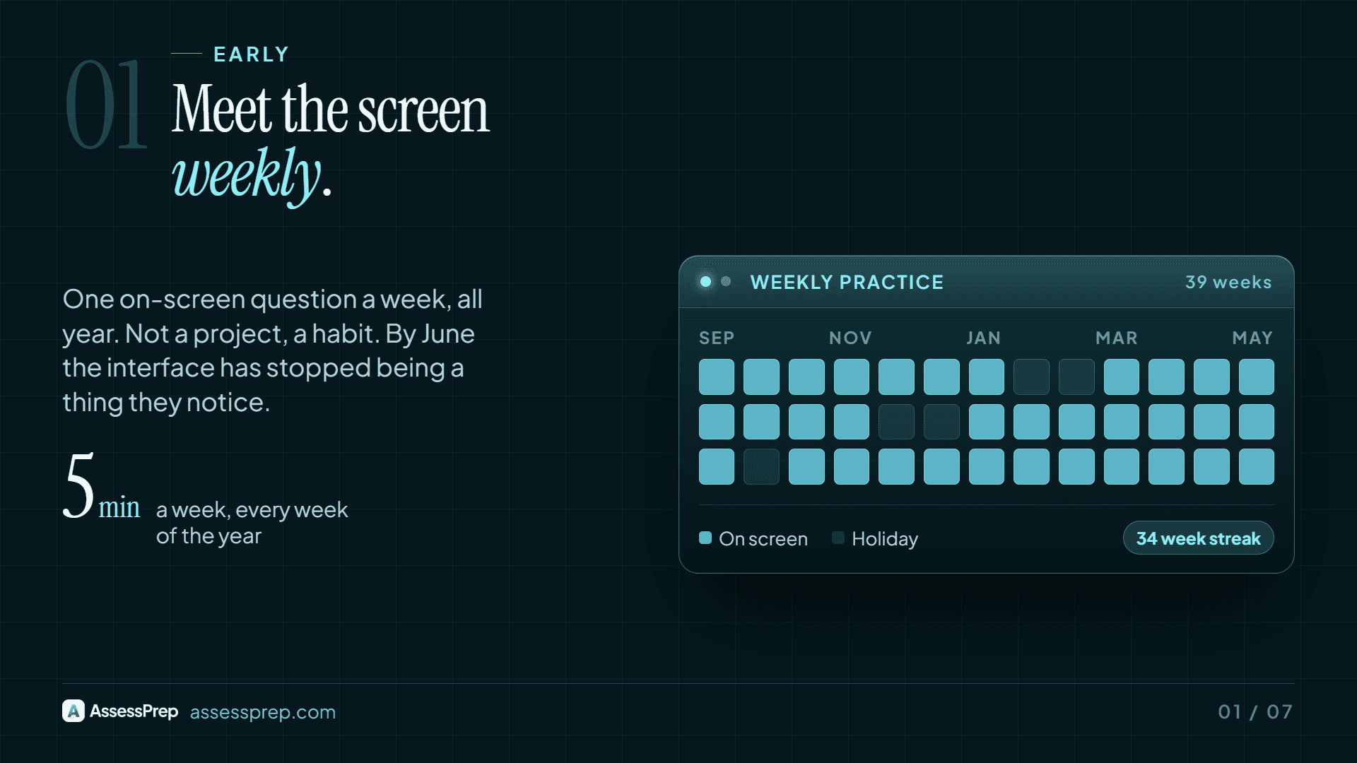Start on-screen practice early, not in exam term