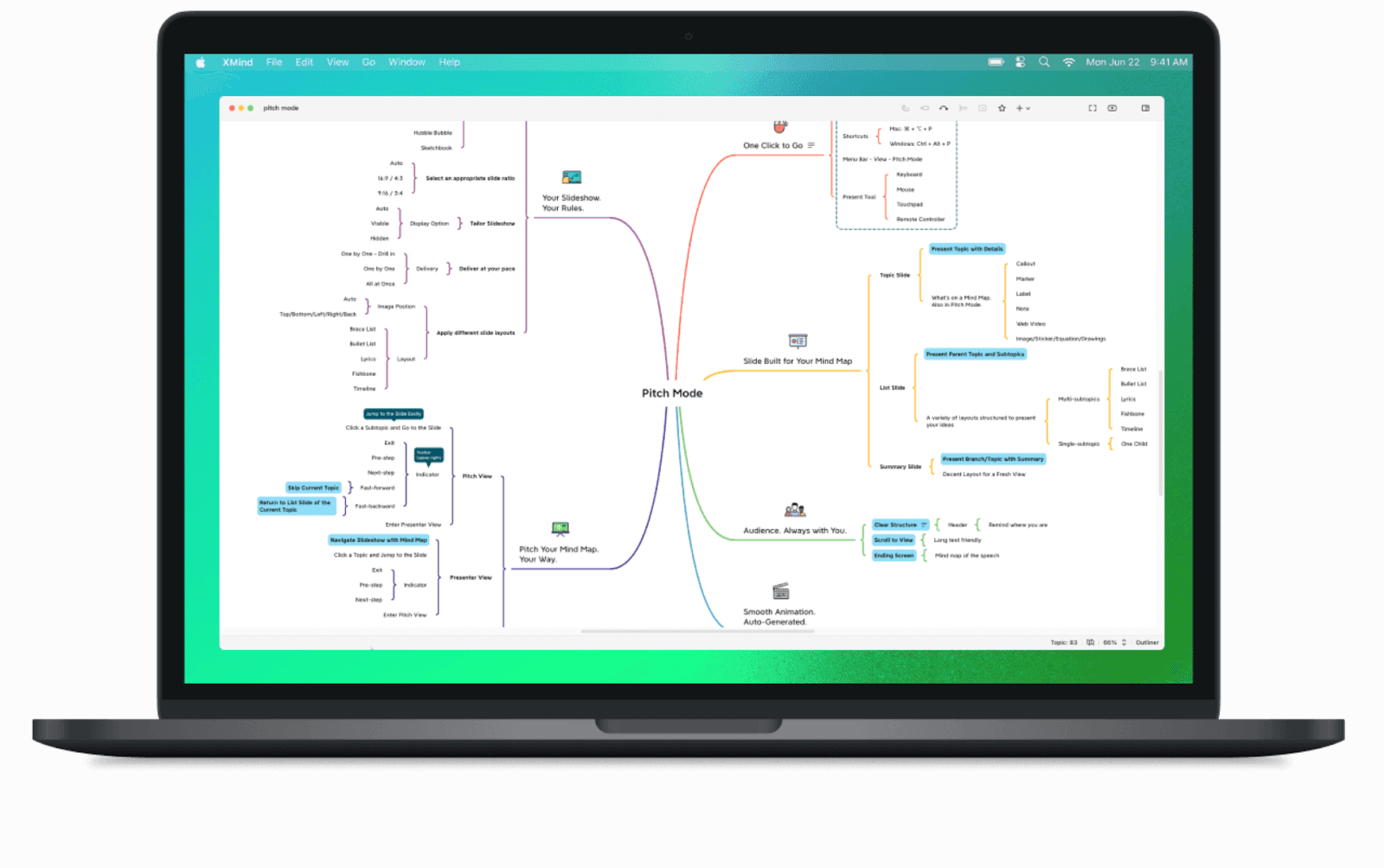 XMind overview