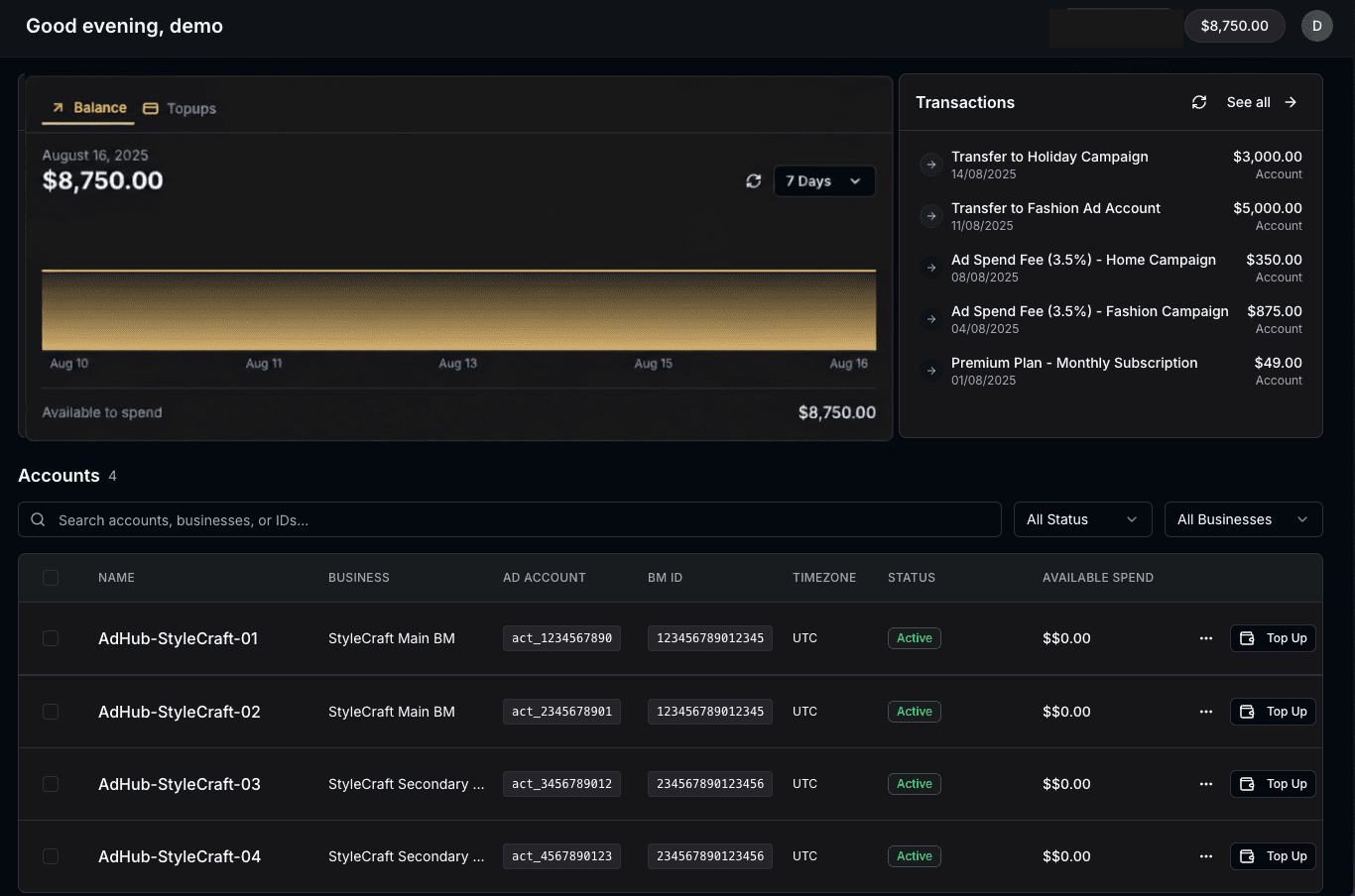 saas dashboard