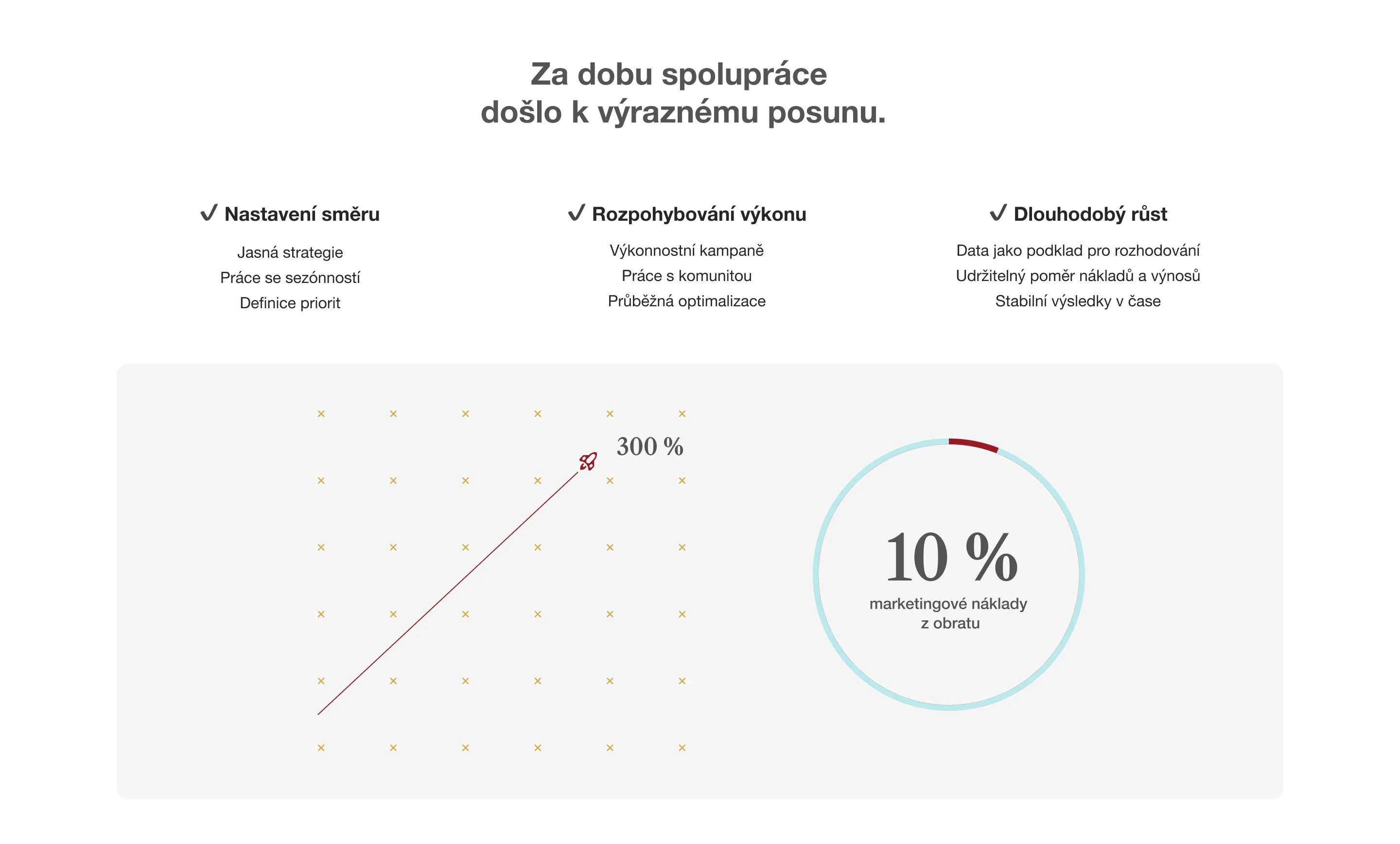 Image with the app presentation