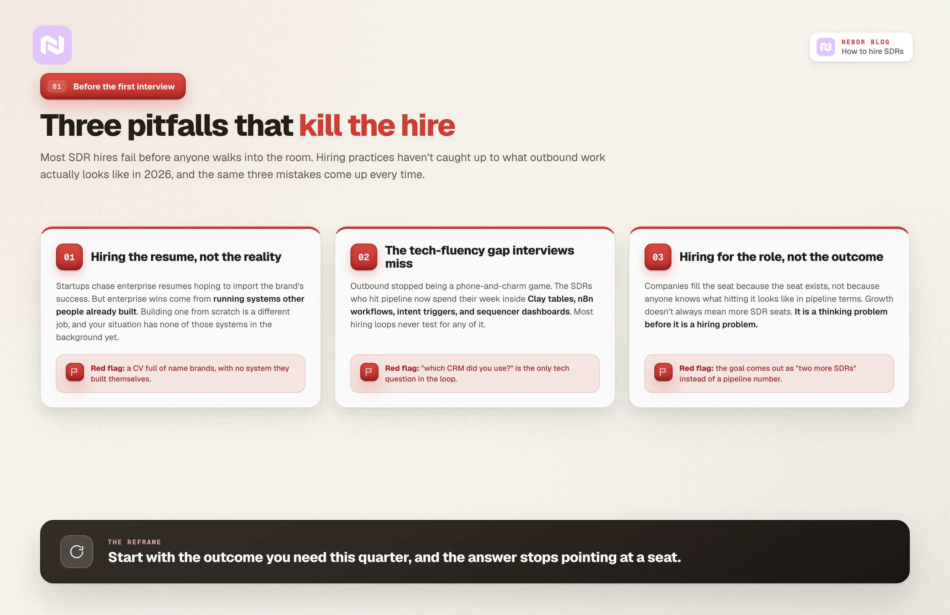 Three pitfalls that kill an SDR hire before the first interview: hiring the resume not the reality, the missed tech-fluency gap, and hiring for the role instead of the outcome