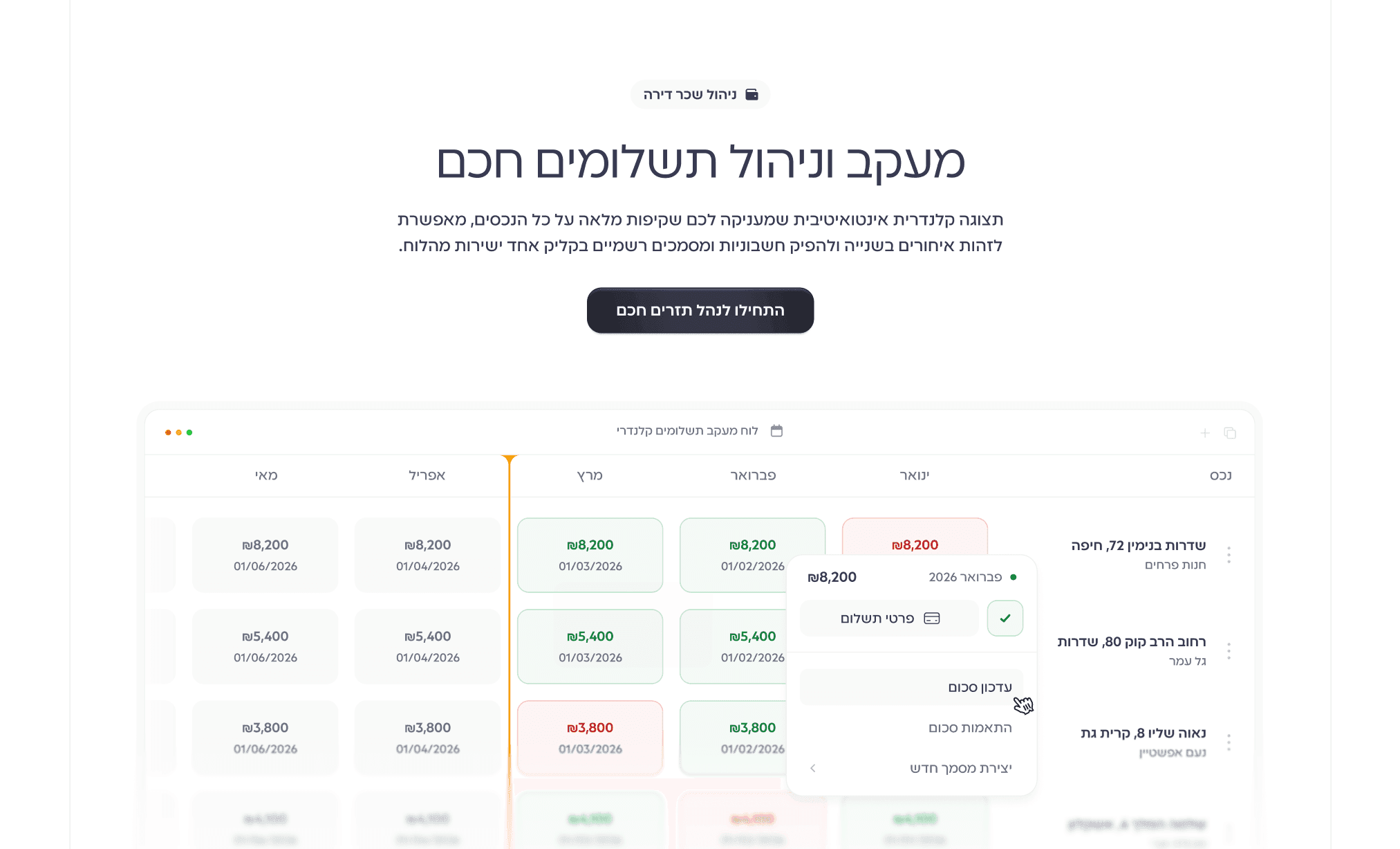 עיצוב סקשן חברת מוצר בתחום הנדלן