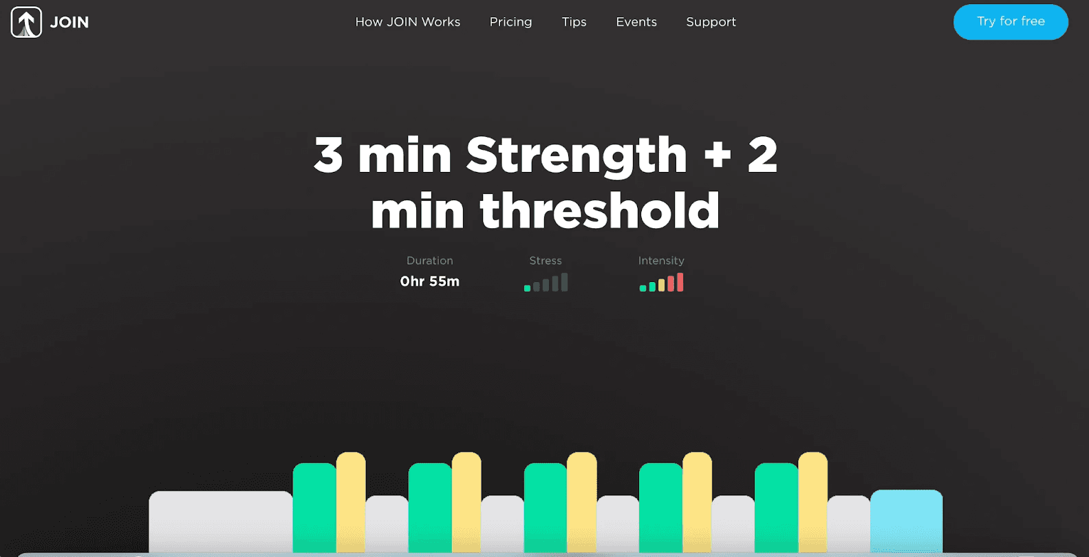 Screen image of JOIN workout 3 min strength and 2 minute threshold