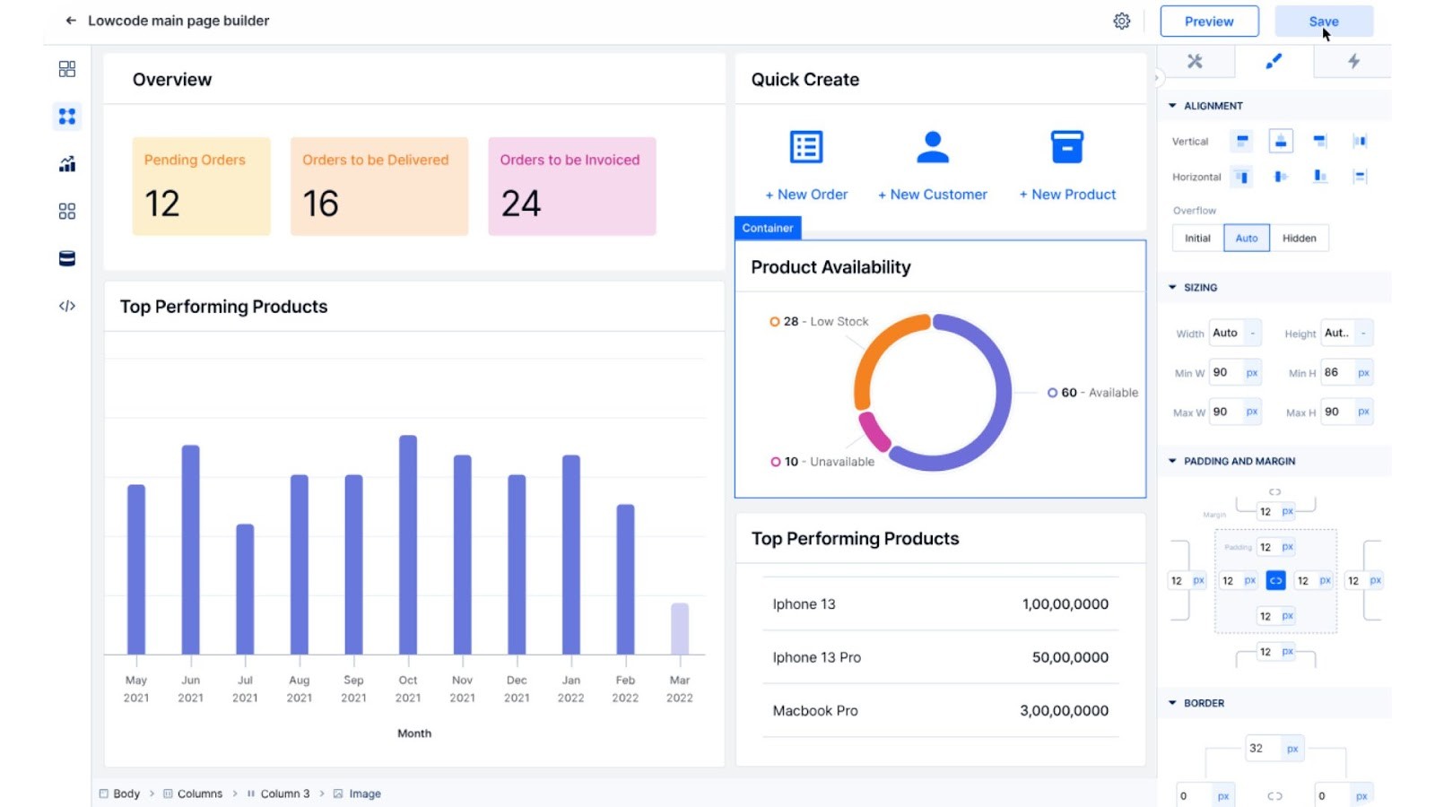 Kissflow’s dashboard for order and product management