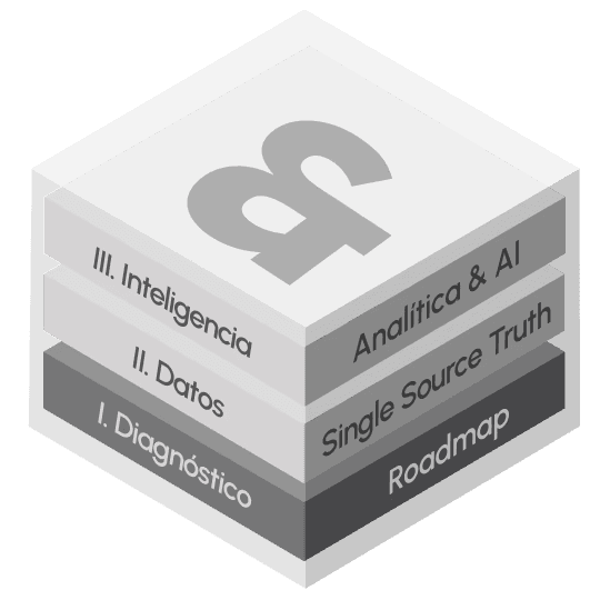 Methodology | Epsilon Technologies