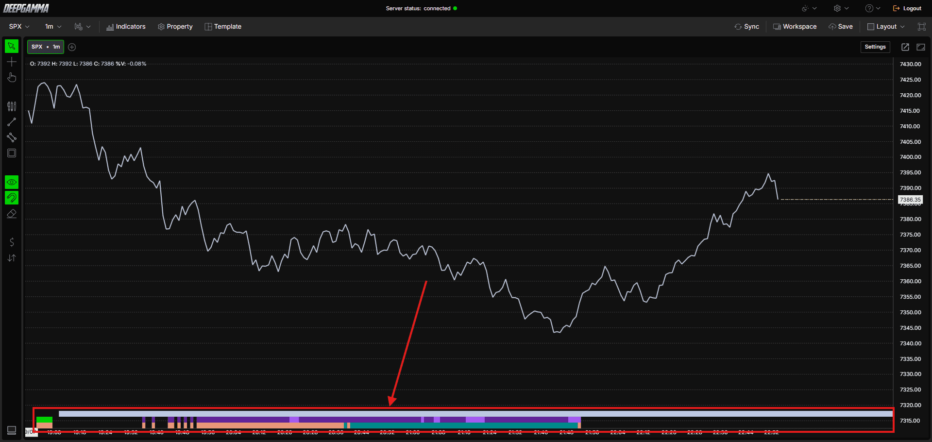 Option Market Maker Sentiment - DeepGamma Web. Platform interface screenshot 1.
